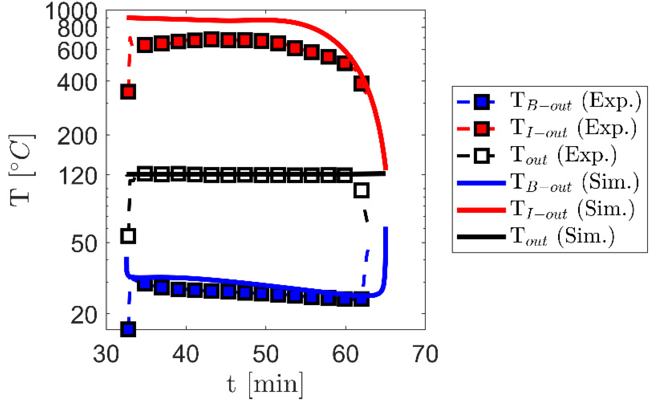 Applsci 12 10943 g011