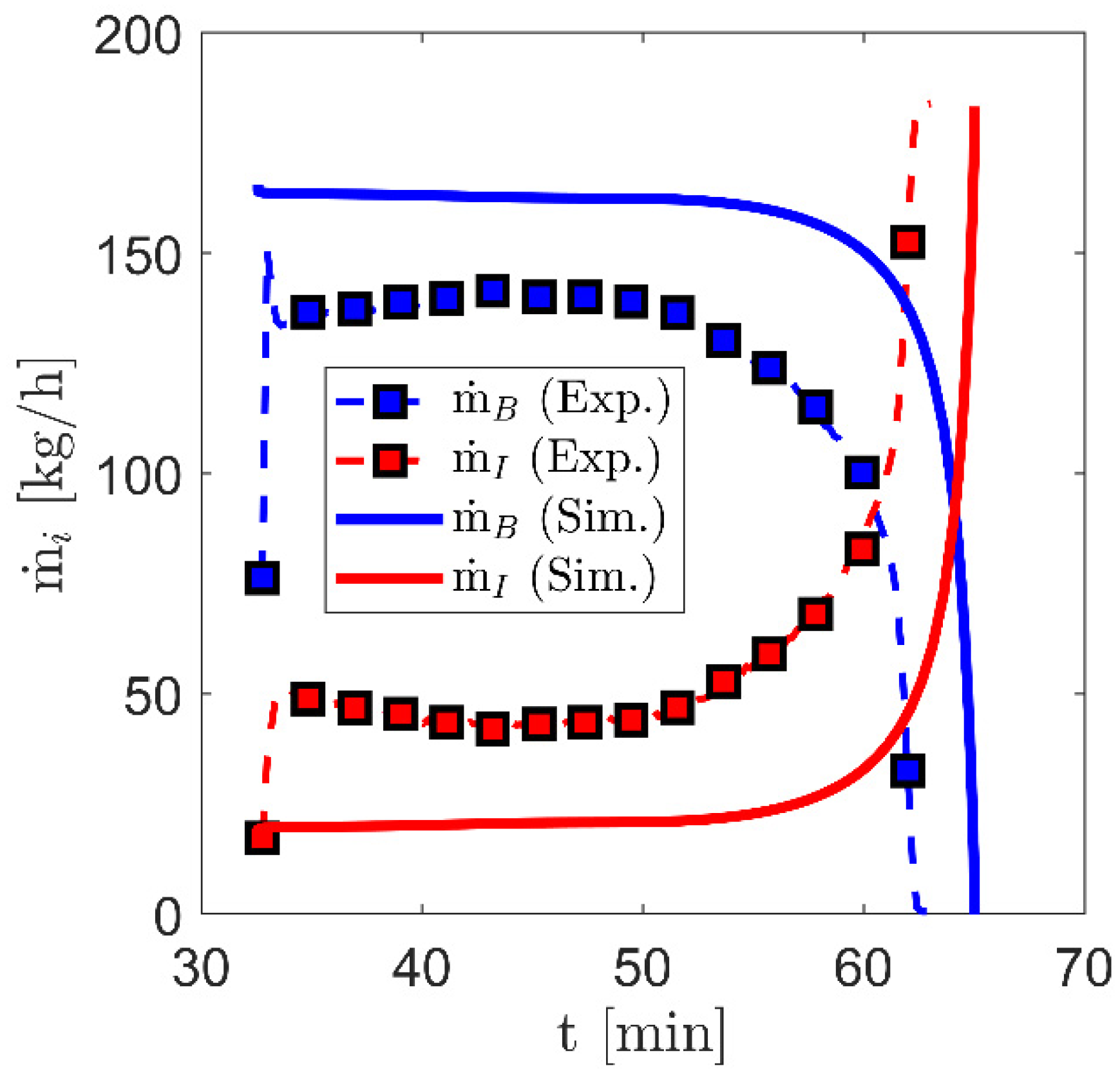 Applsci 12 10943 g012
