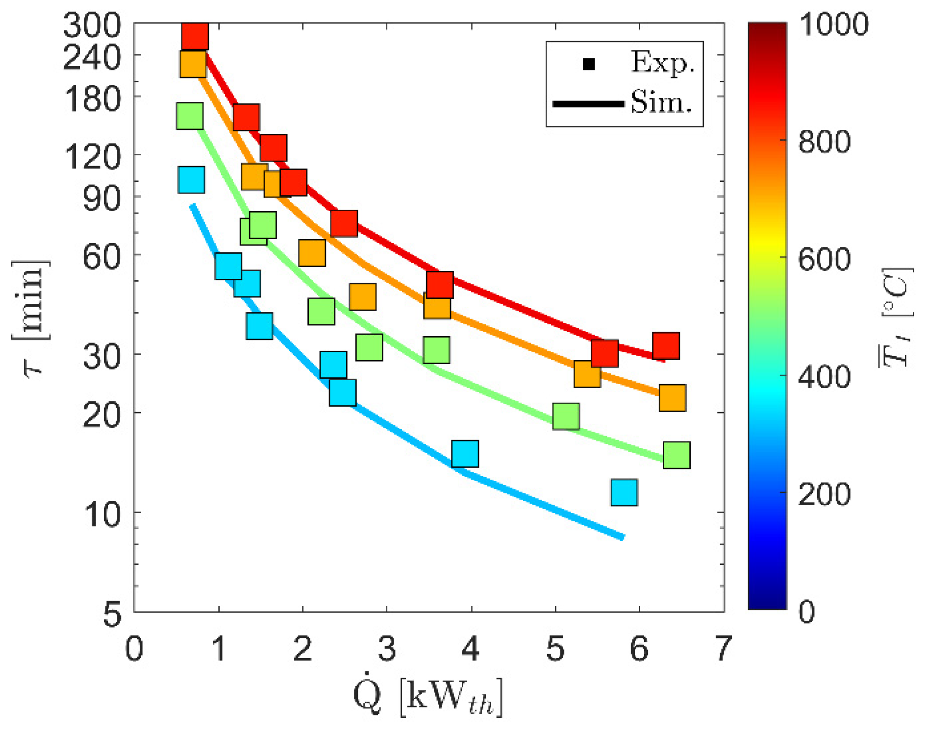 Applsci 12 10943 g013