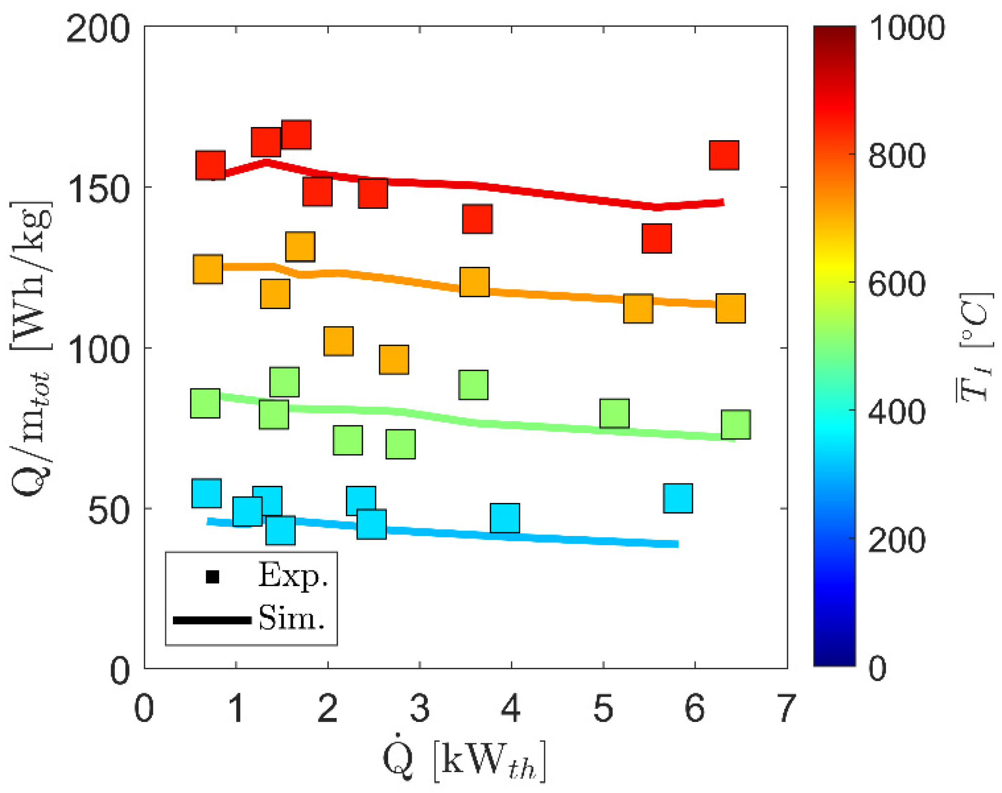 Applsci 12 10943 g014