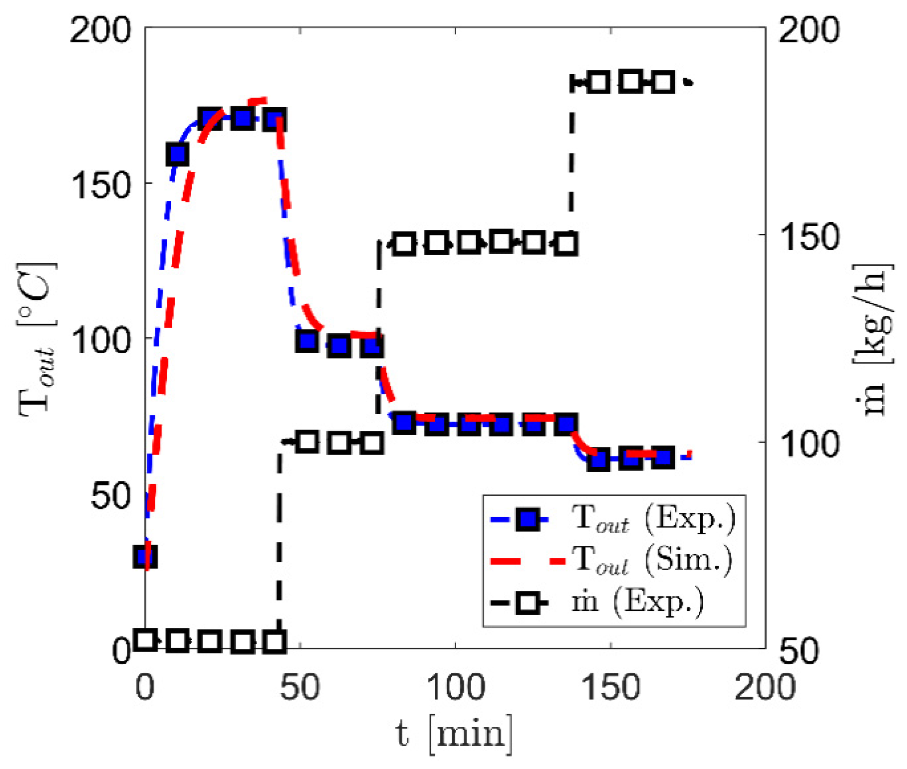 Applsci 12 10943 g015