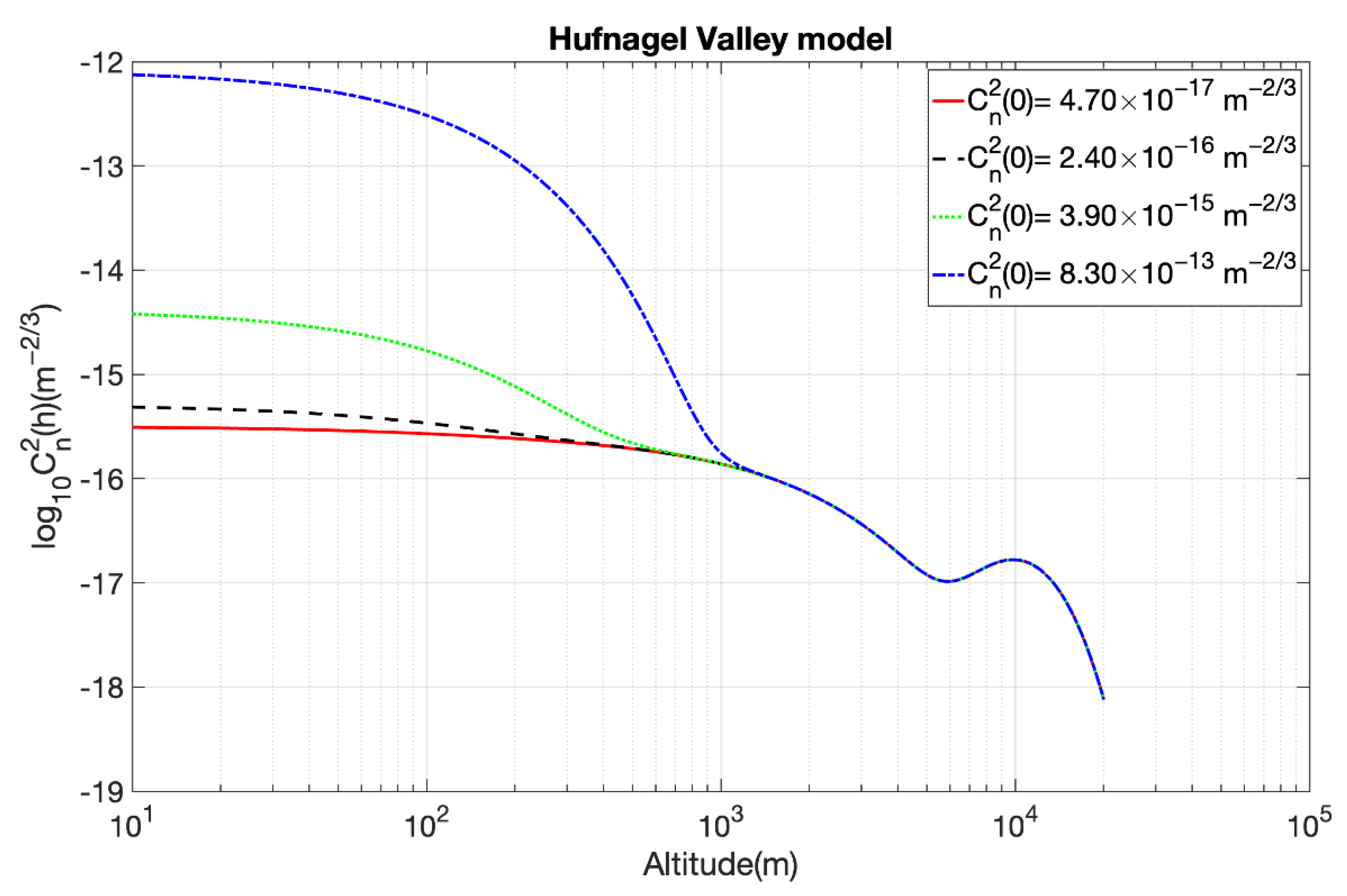 Applsci 12 10944 g003