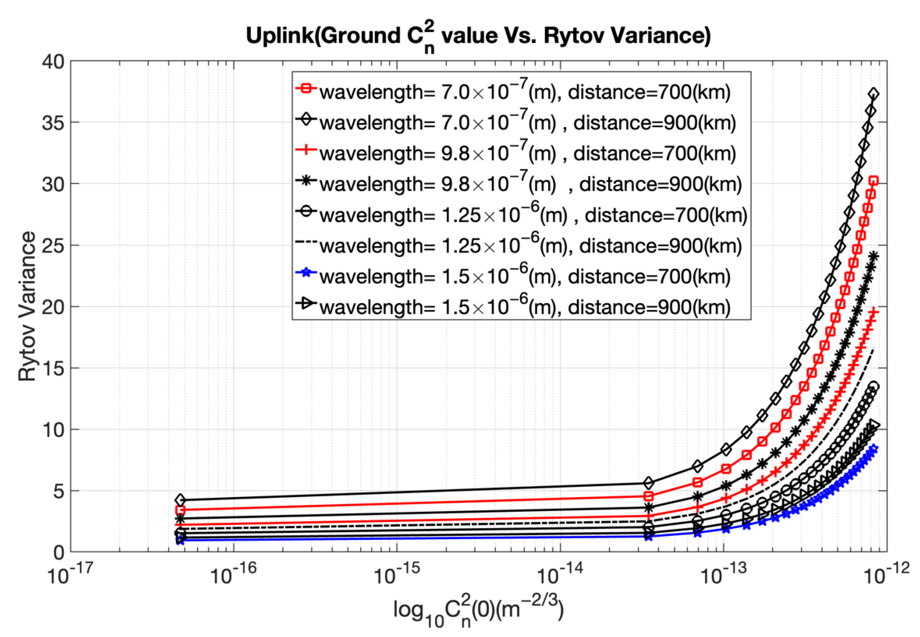 Applsci 12 10944 g004