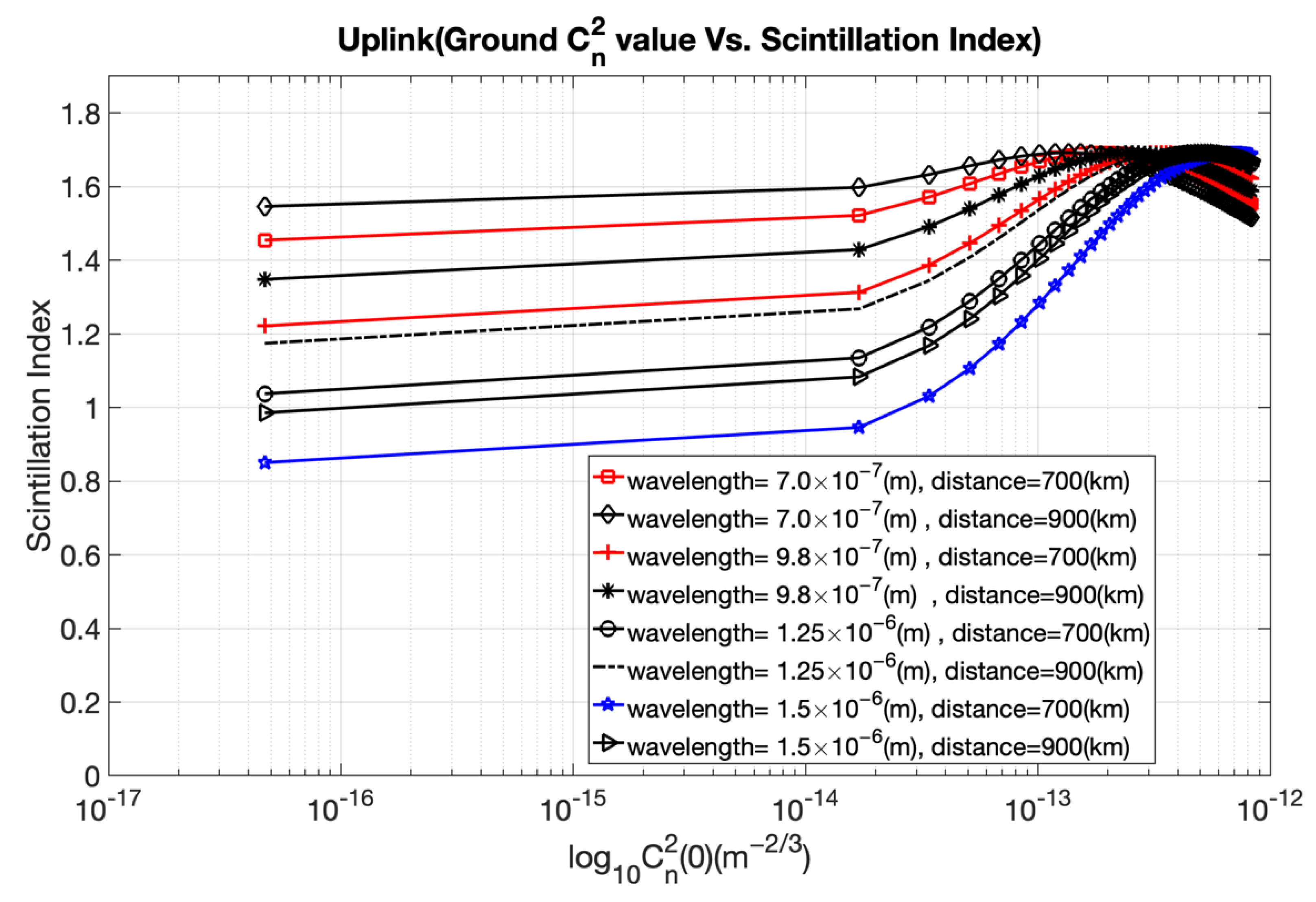 Applsci 12 10944 g006