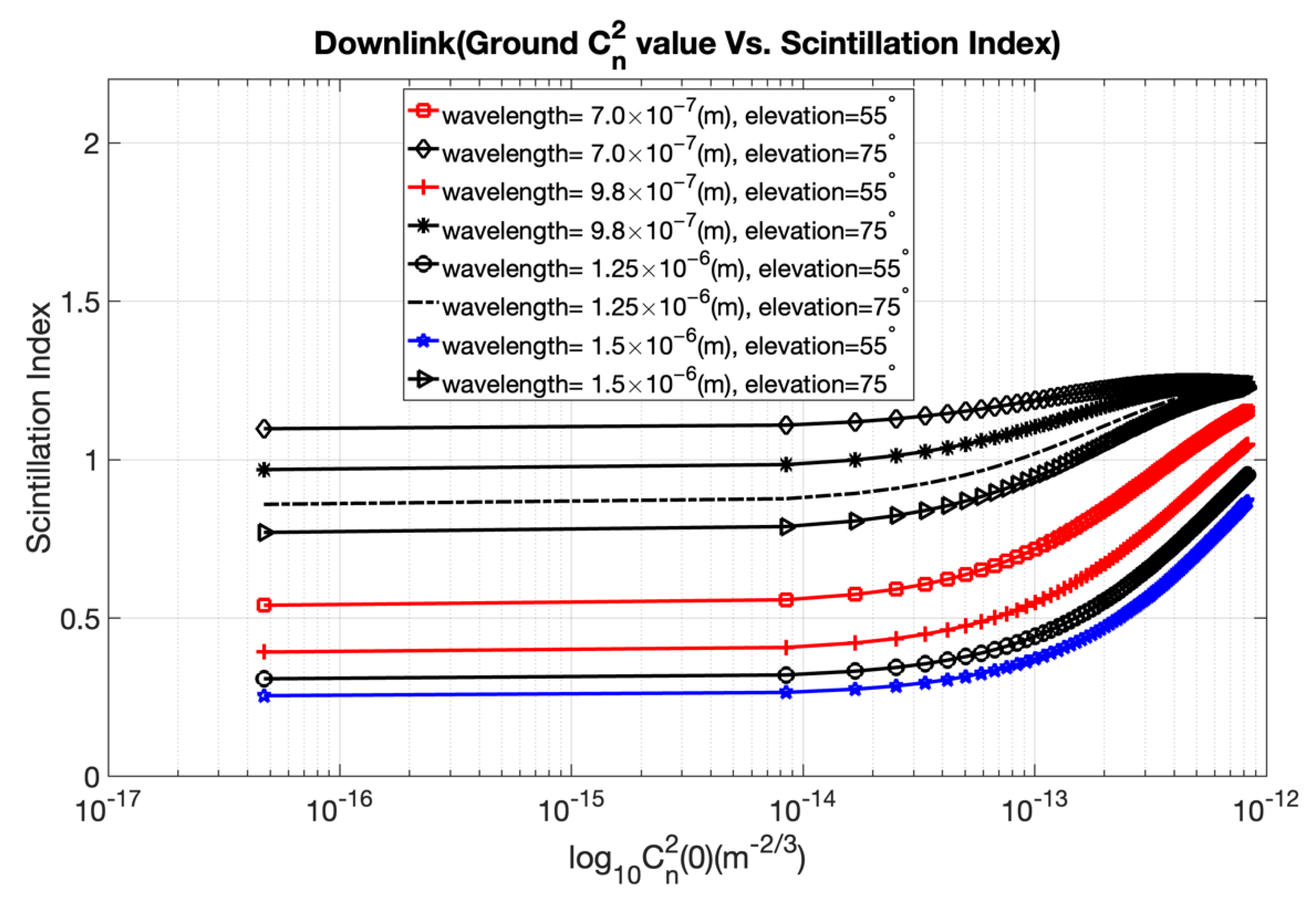 Applsci 12 10944 g007