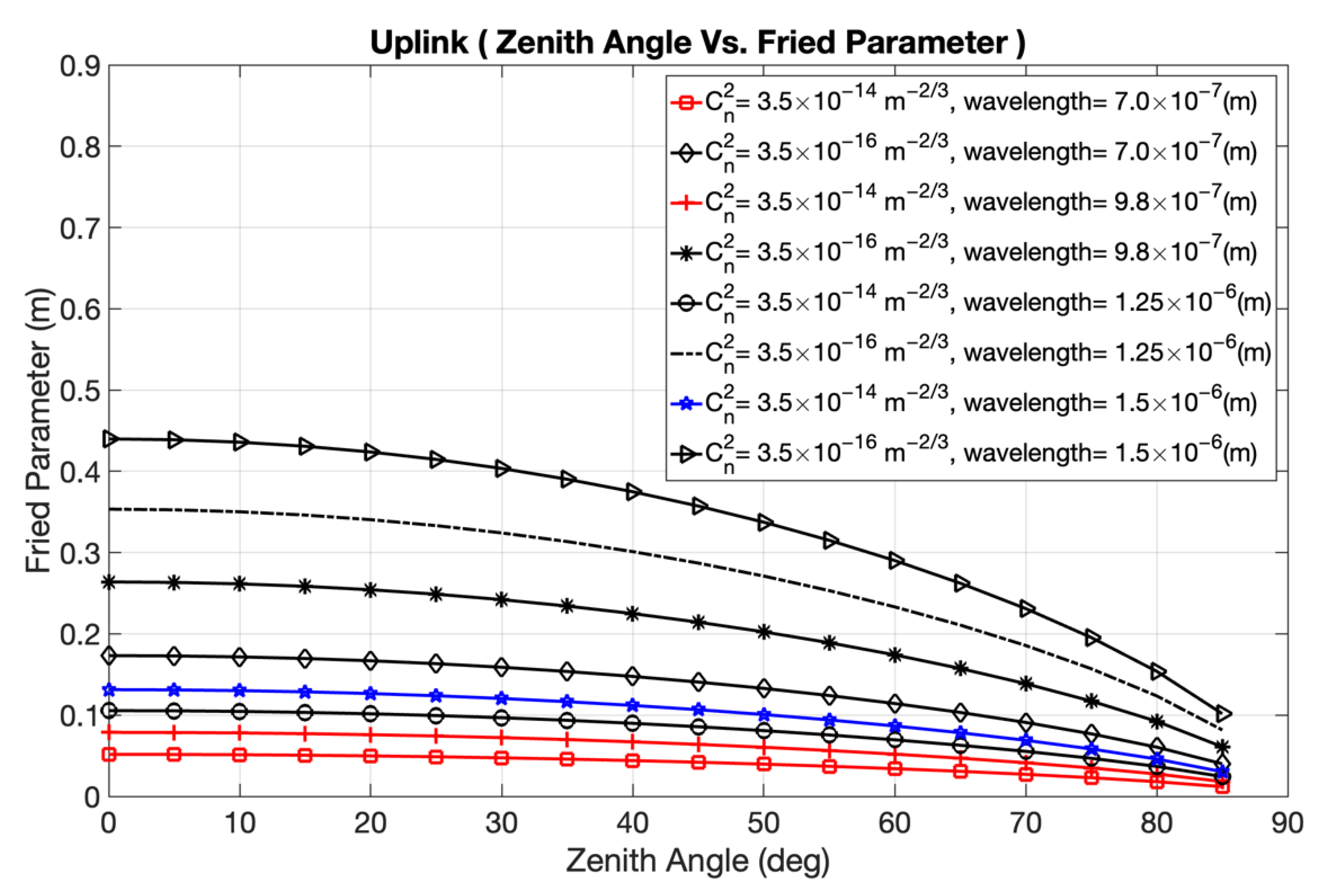 Applsci 12 10944 g008