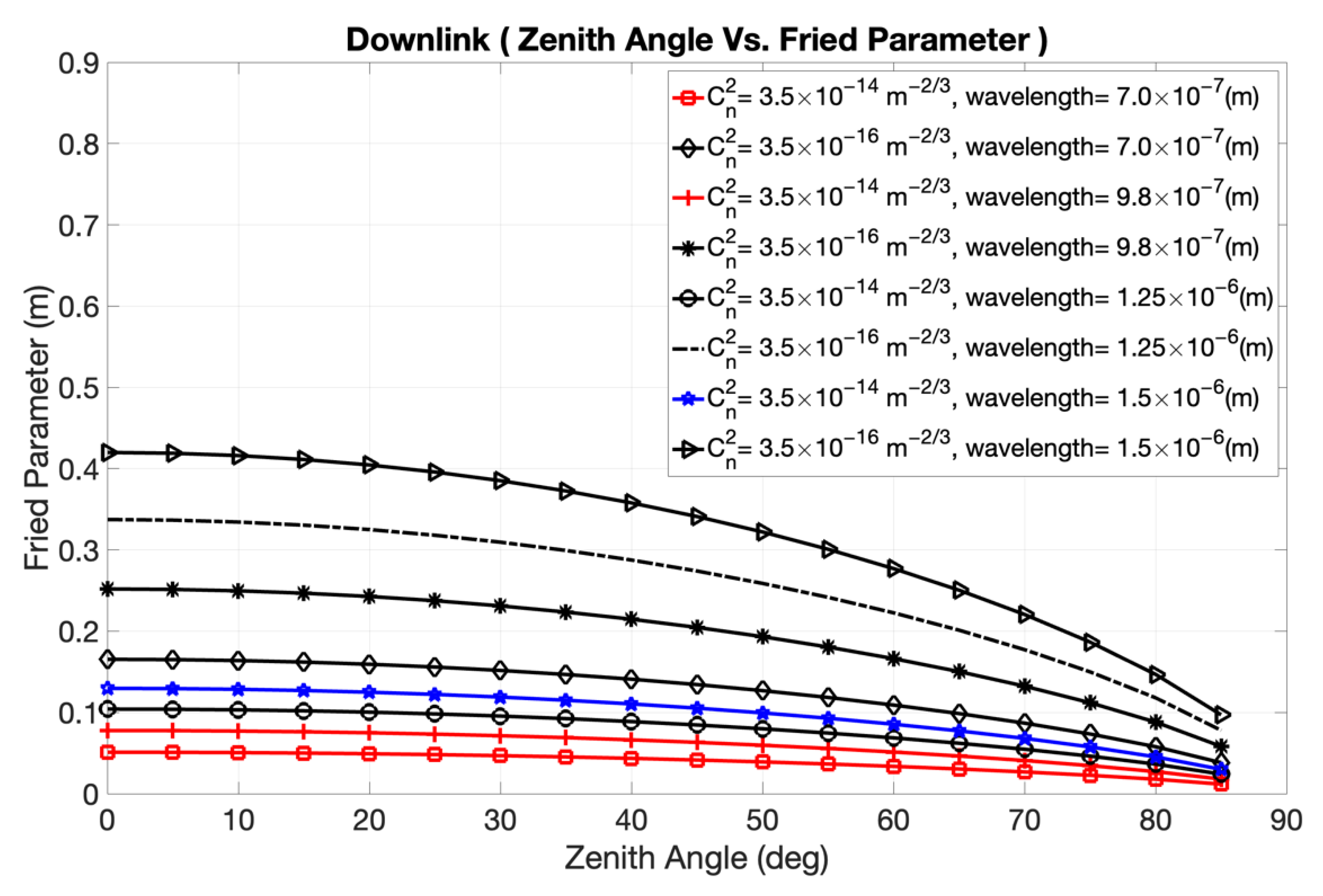 Applsci 12 10944 g009