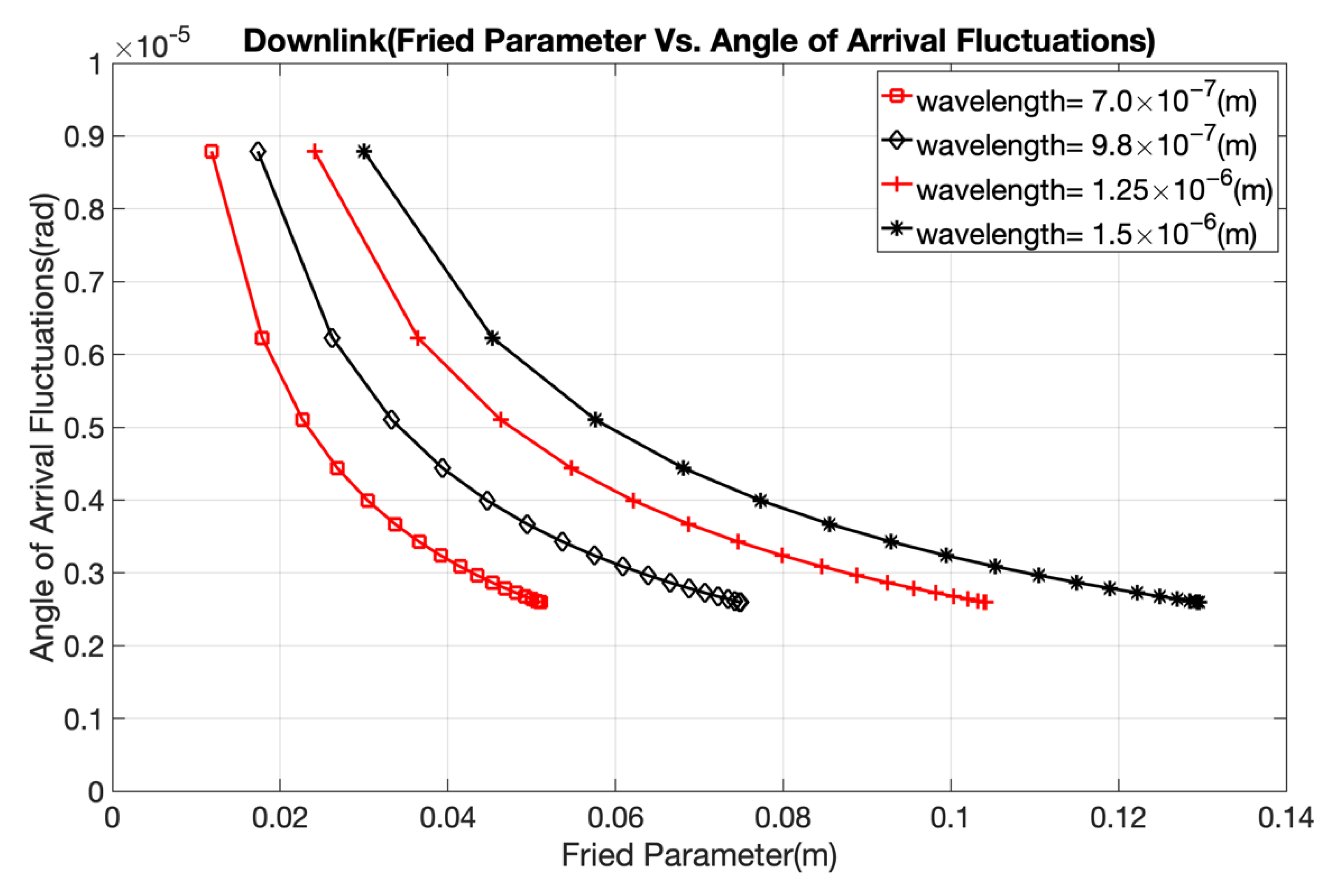 Applsci 12 10944 g011