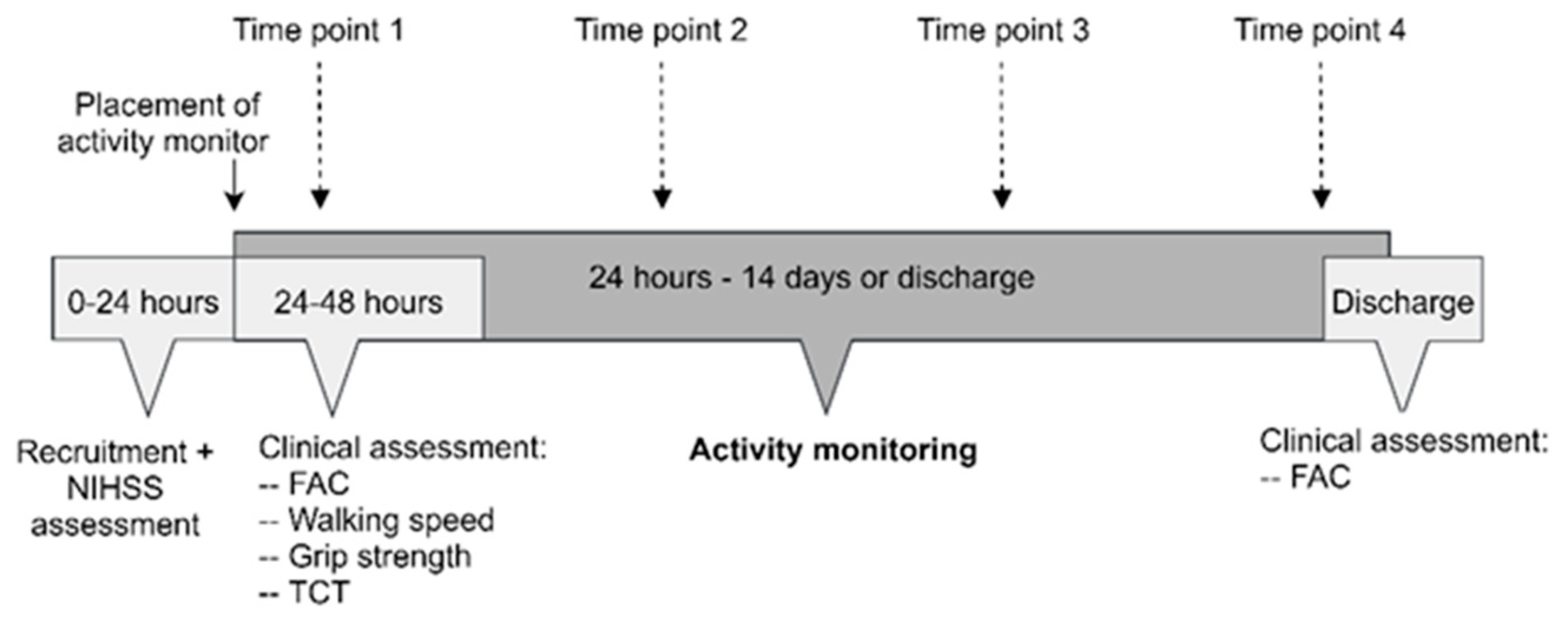 Applsci 12 10945 g001