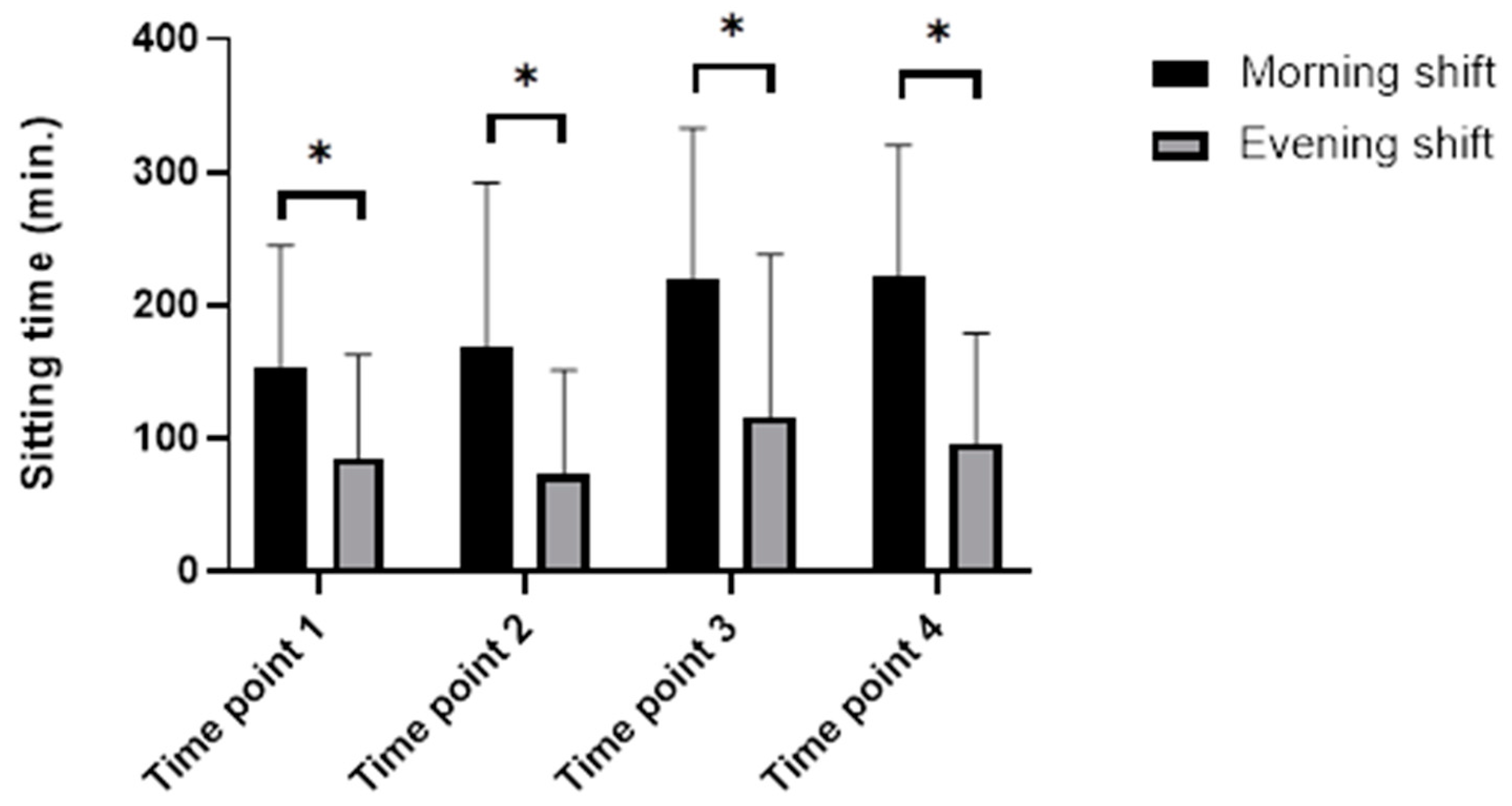 Applsci 12 10945 g002