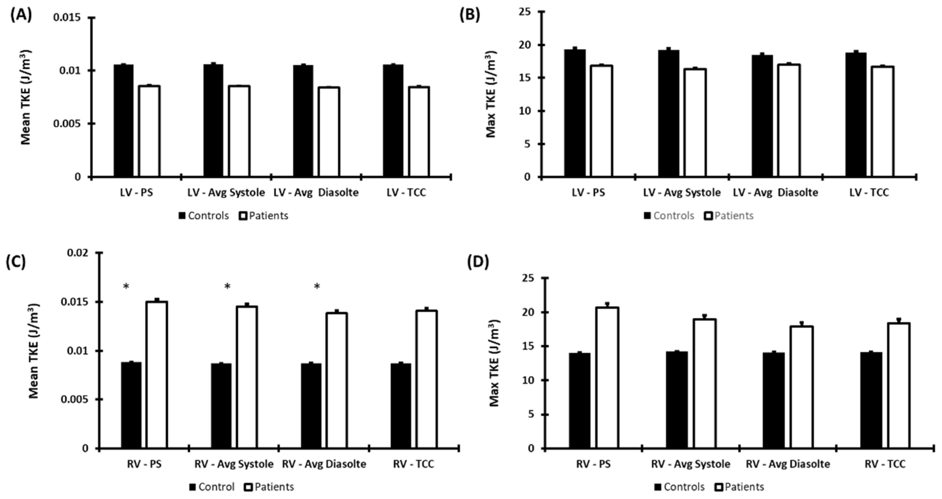 Applsci 12 10946 g005 Applsci 12 10946 g005