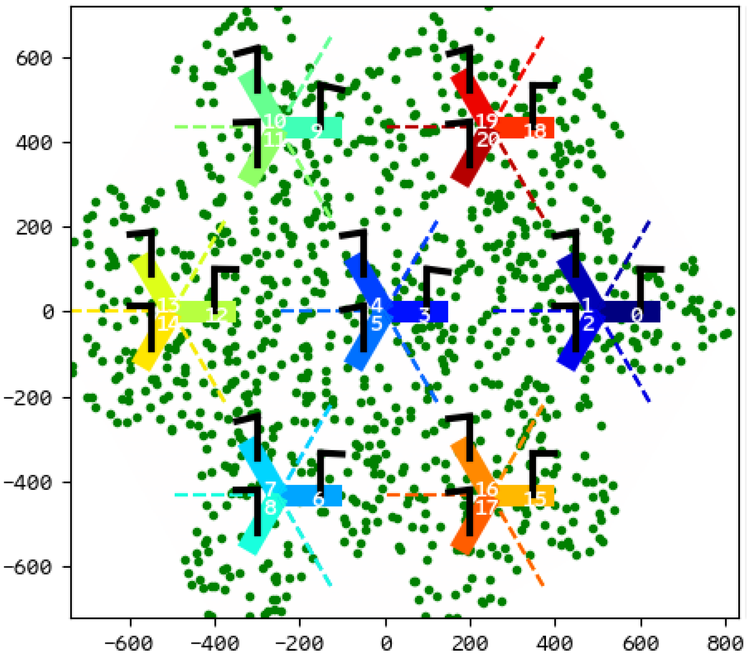 Applsci 12 10947 g003