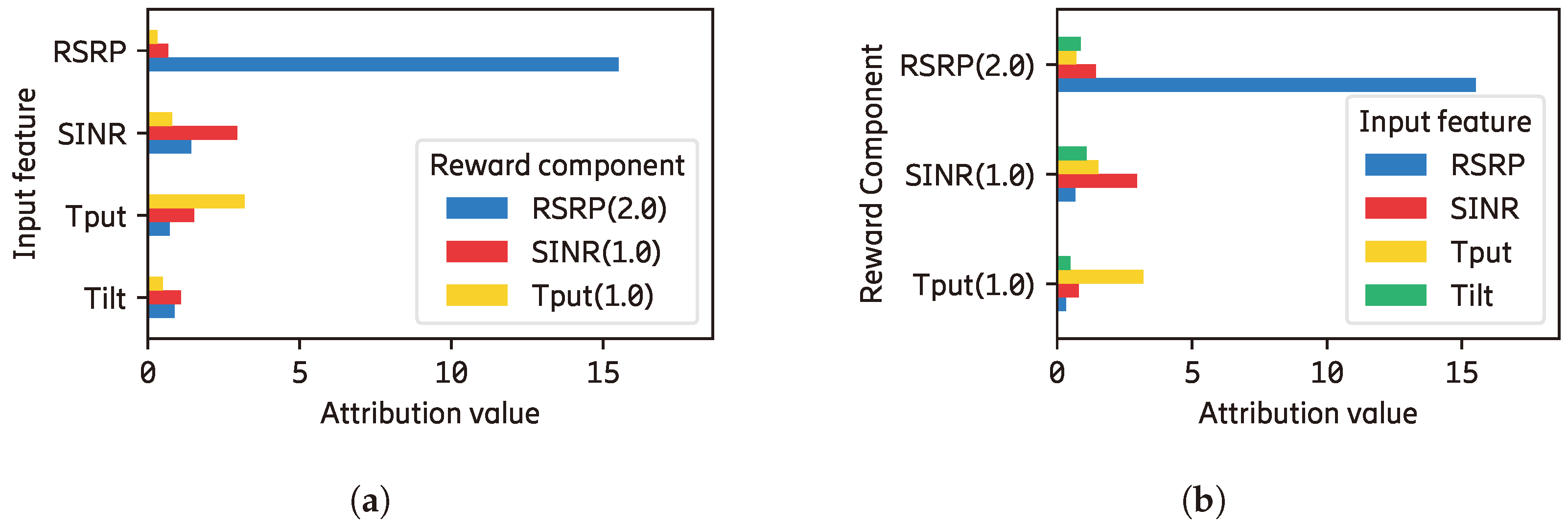 Applsci 12 10947 g006
