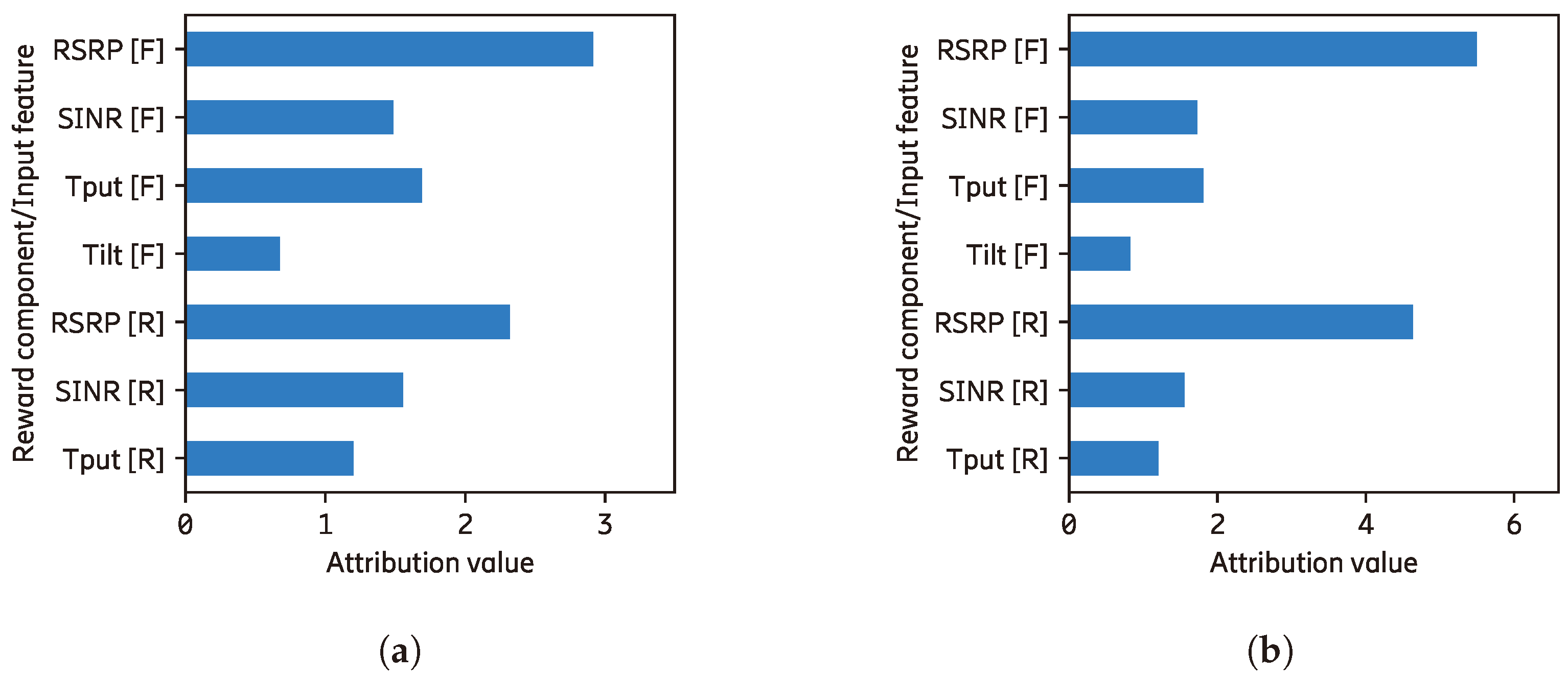 Applsci 12 10947 g007