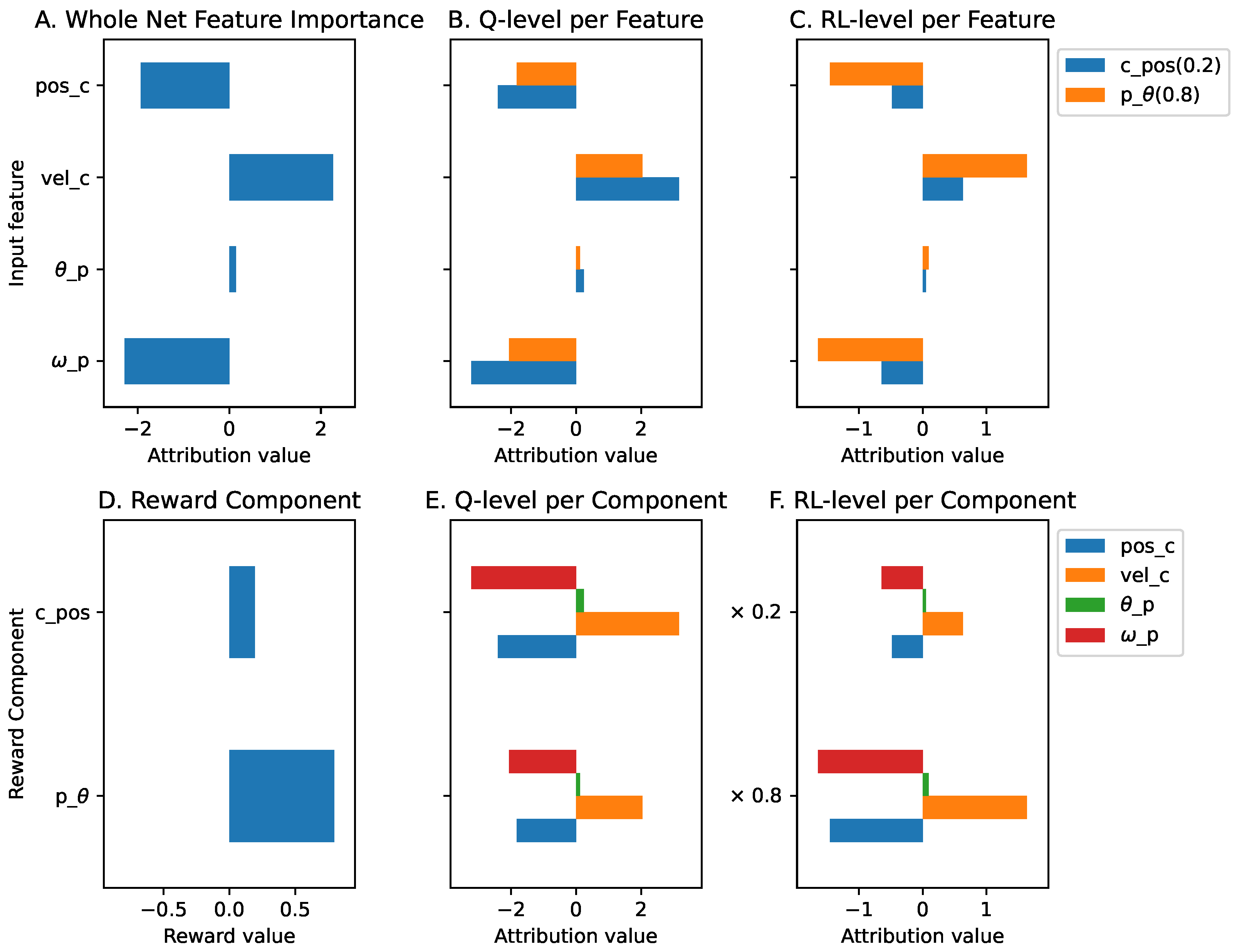 Applsci 12 10947 g0a4