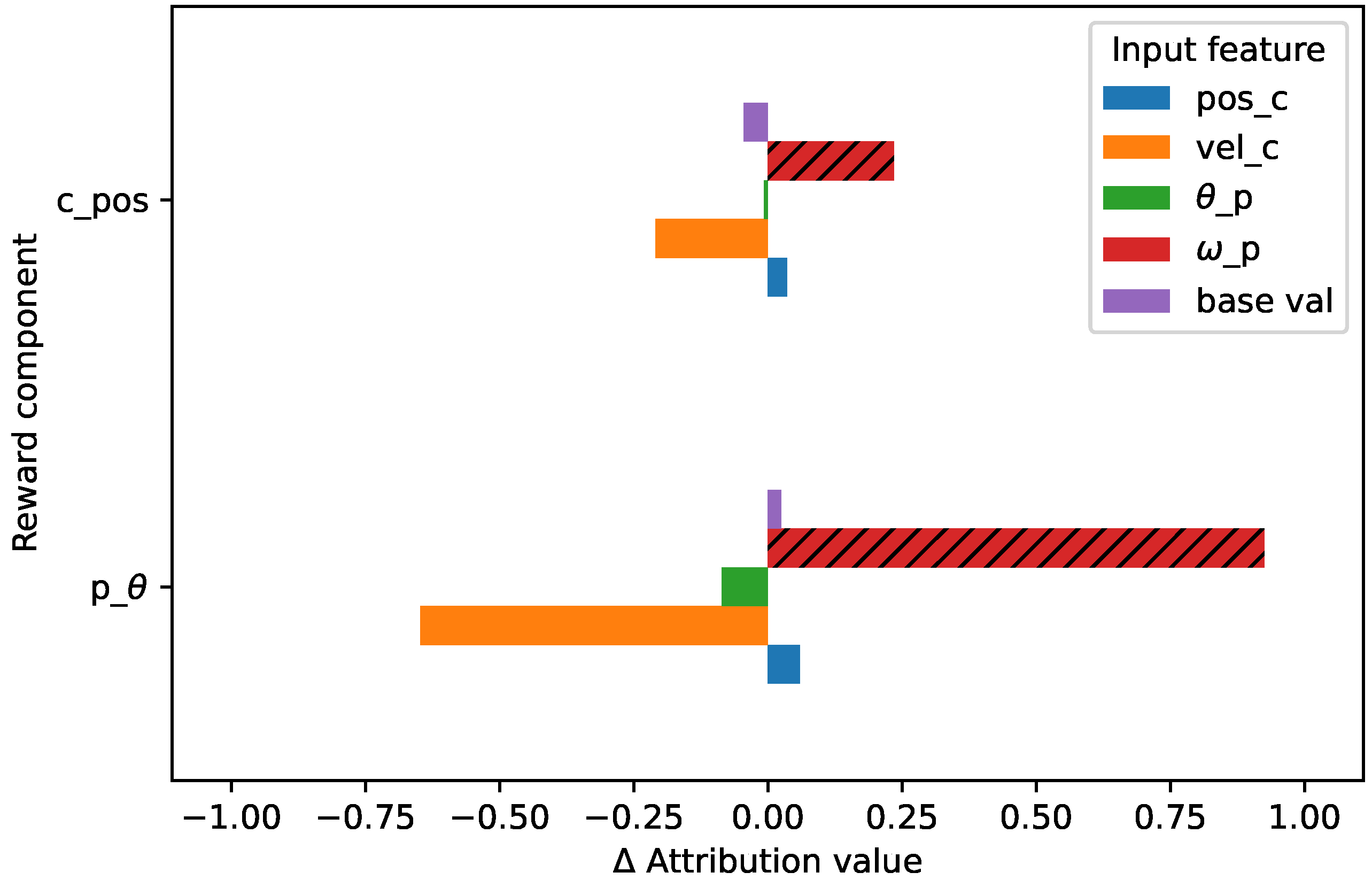 Applsci 12 10947 g0a5