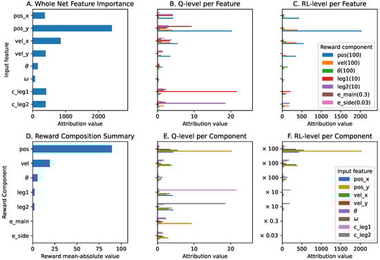 Applsci 12 10947 g0a7