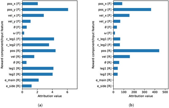 Applsci 12 10947 g0a8