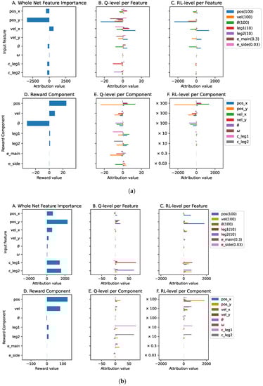 Applsci 12 10947 g0a9
