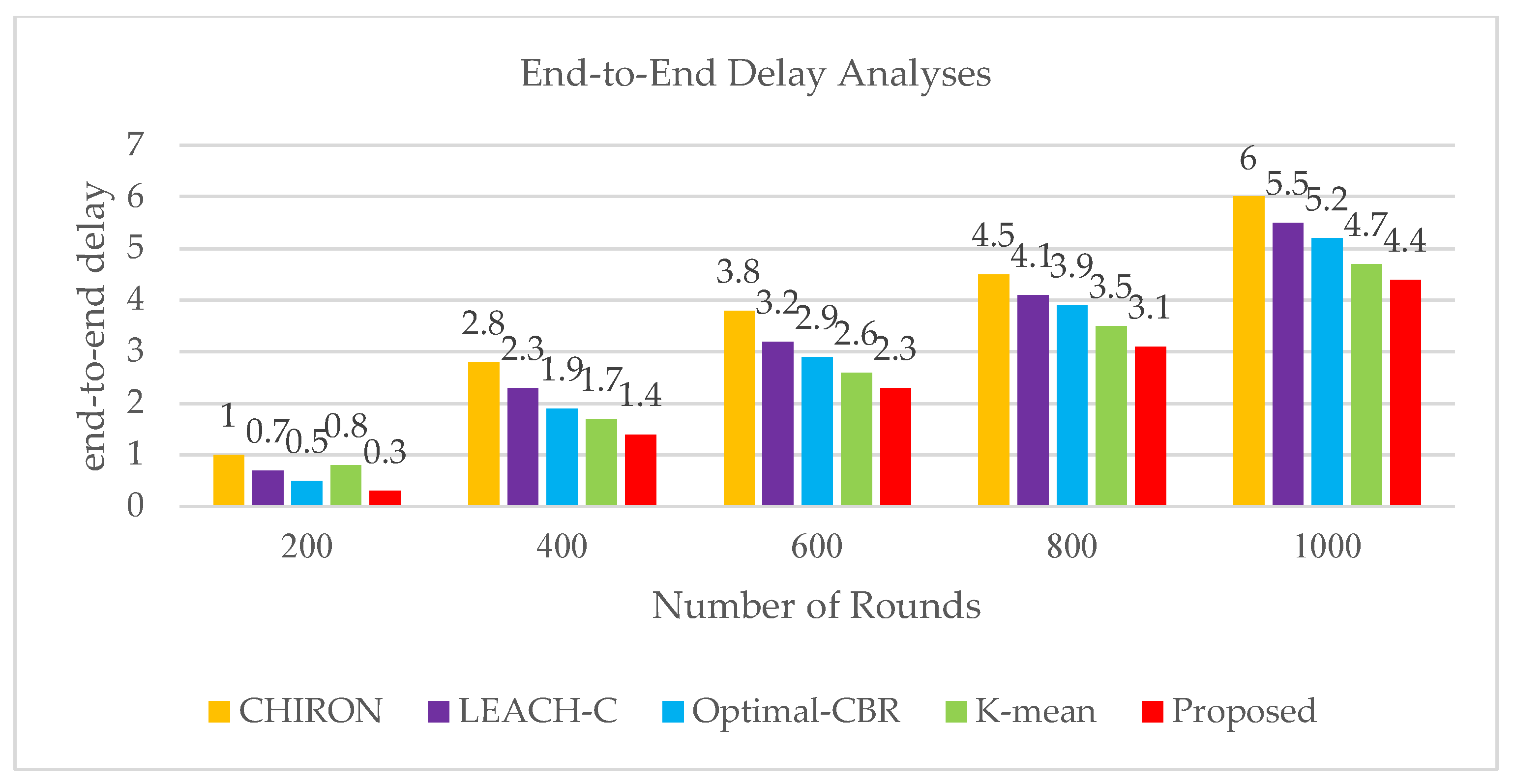 Applsci 12 10948 g004