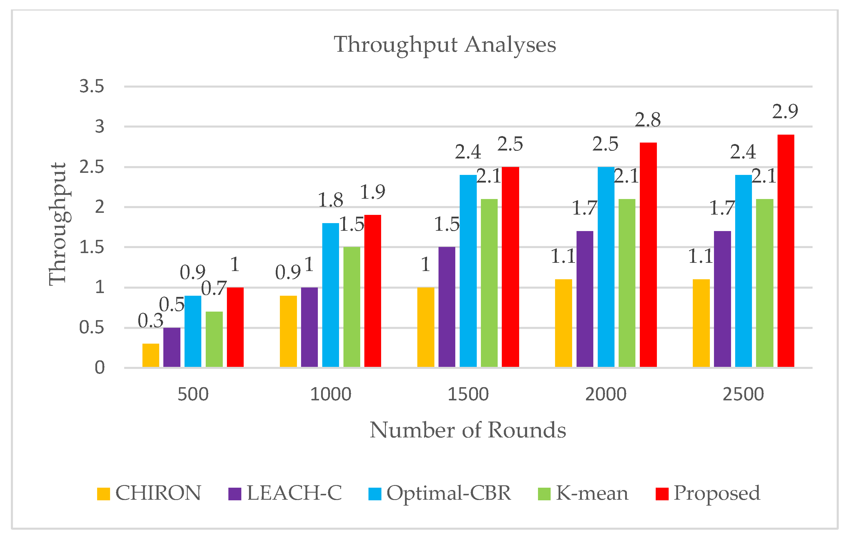 Applsci 12 10948 g005