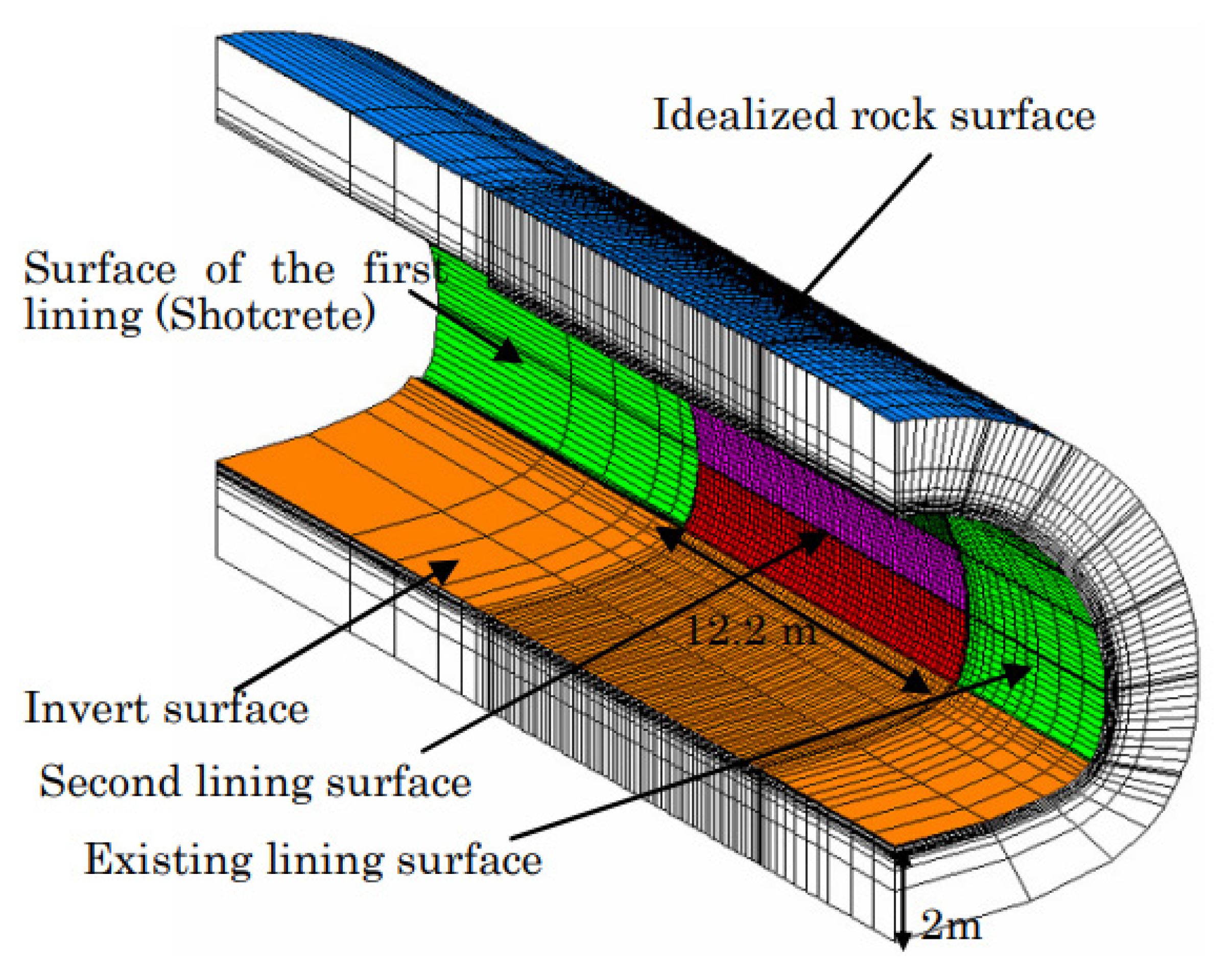 Applsci 12 10950 g001