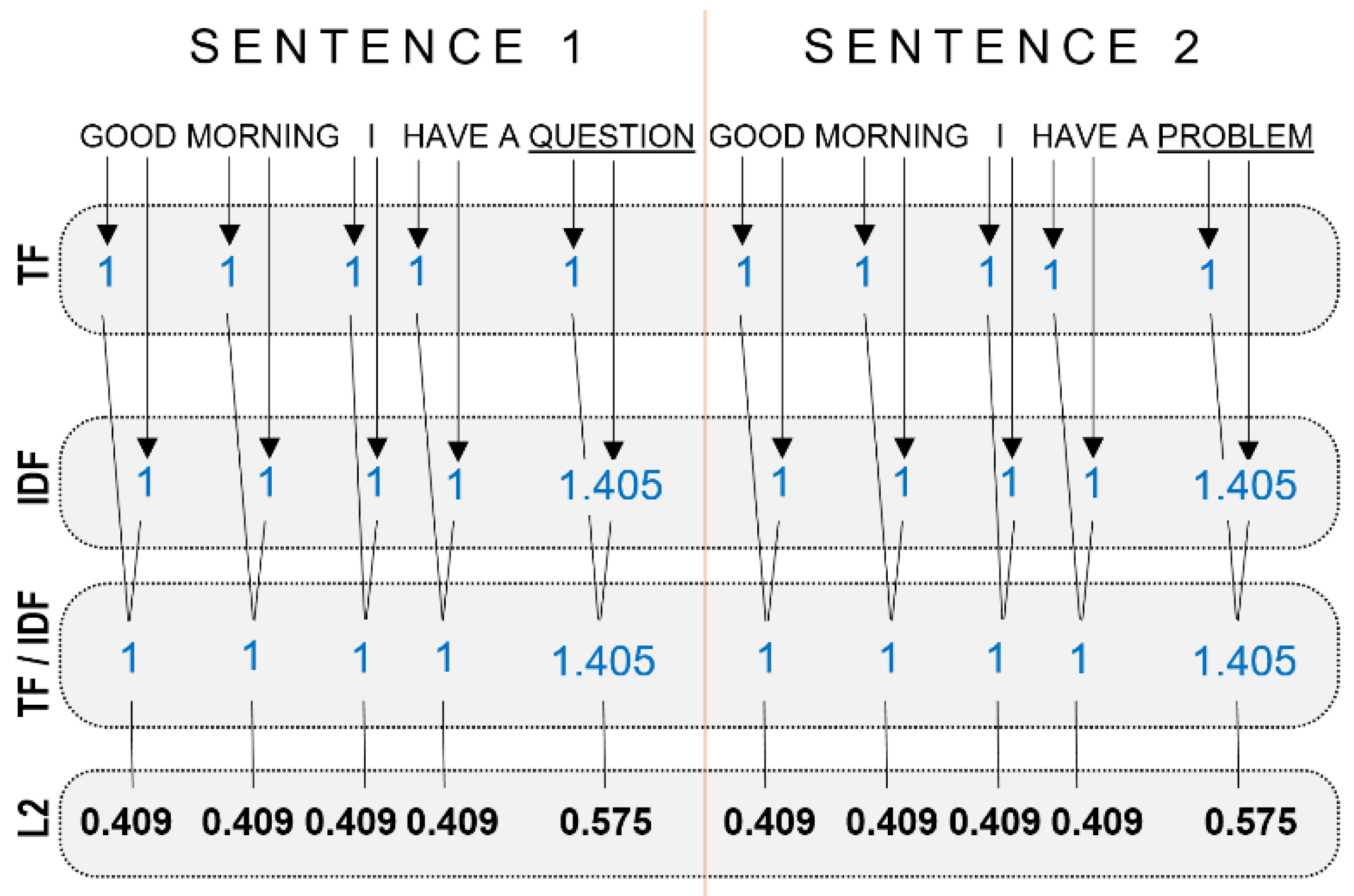 Applsci 12 10951 g002