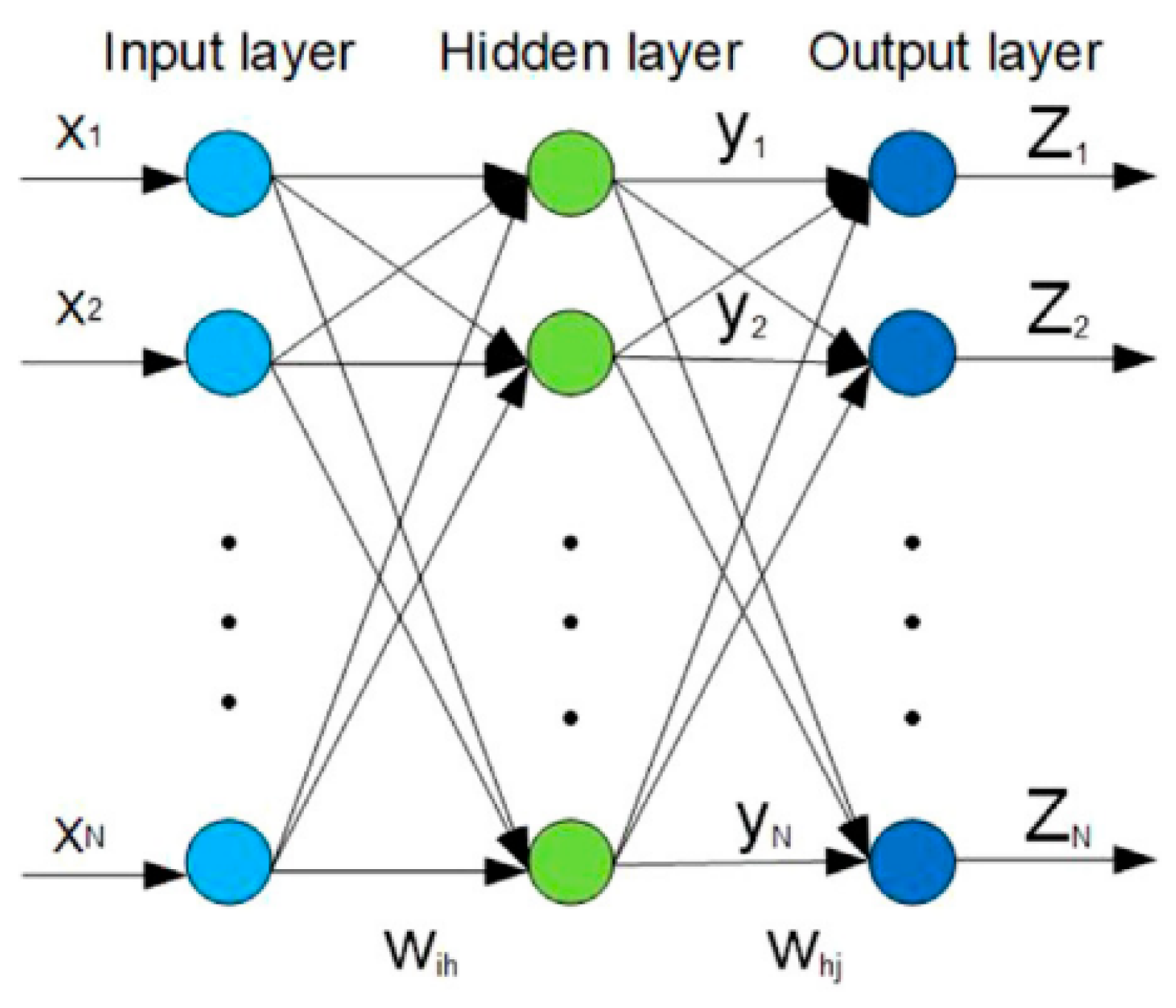 Applsci 12 10953 g002
