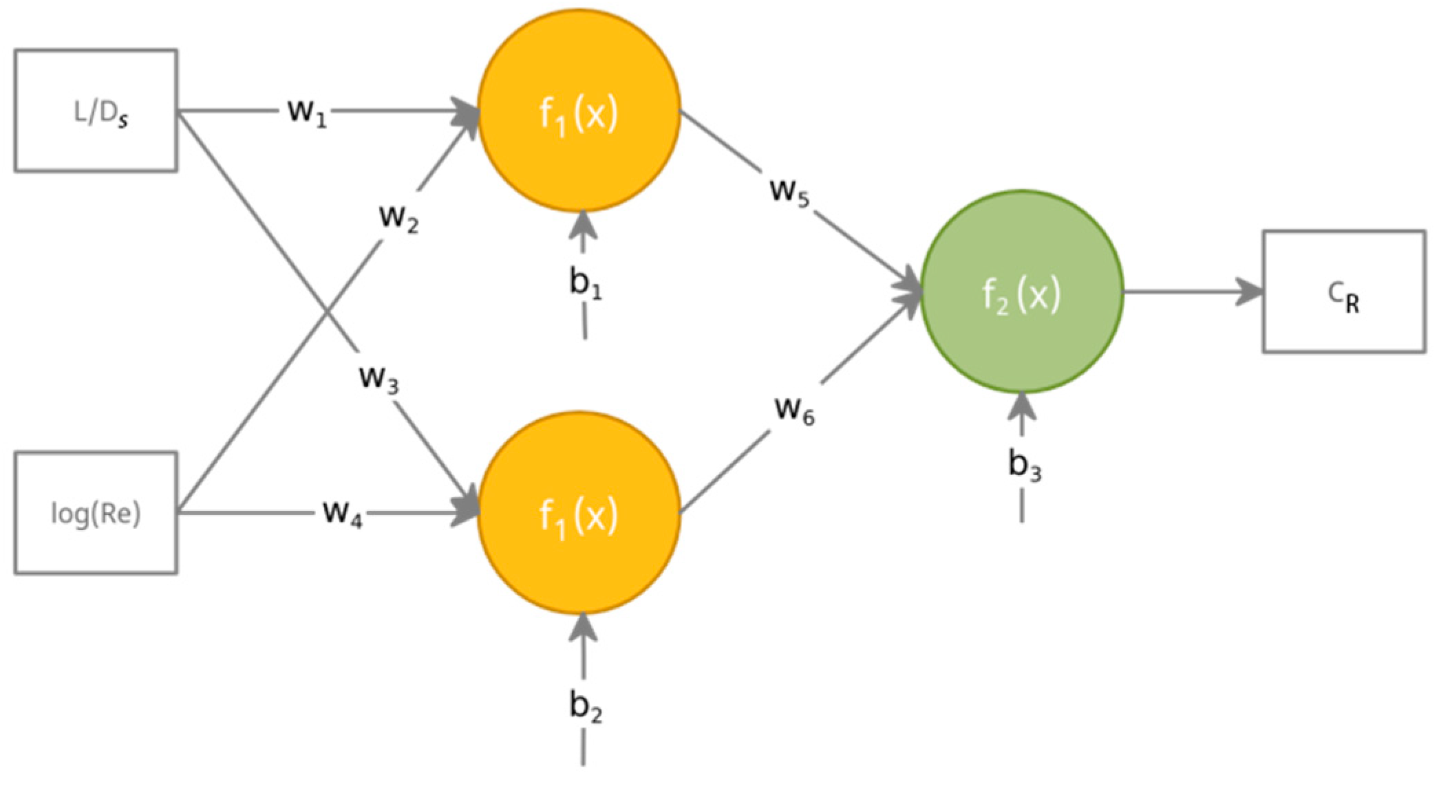 Applsci 12 10953 g004