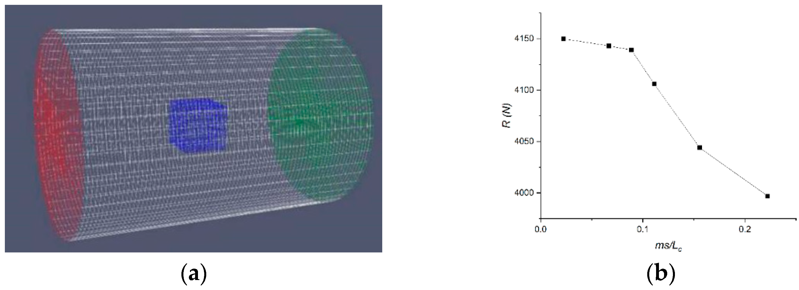 Applsci 12 10953 g005