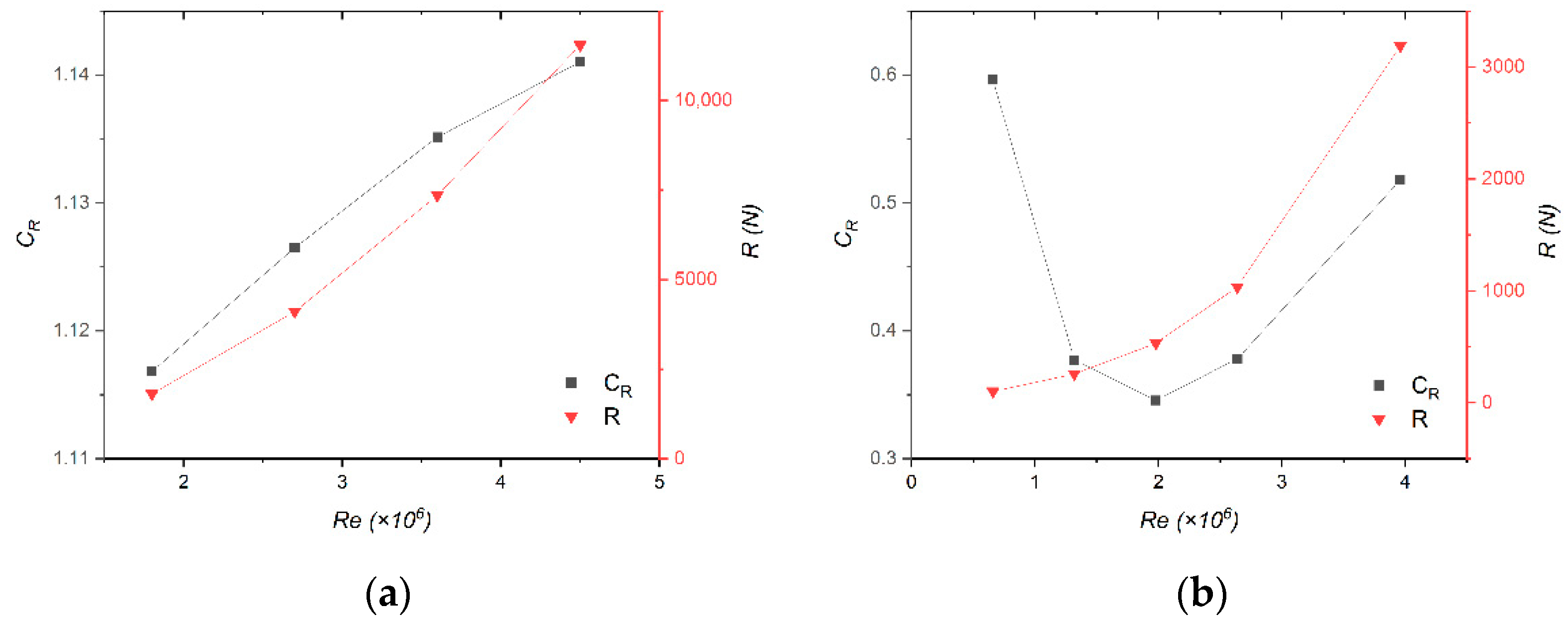 Applsci 12 10953 g006