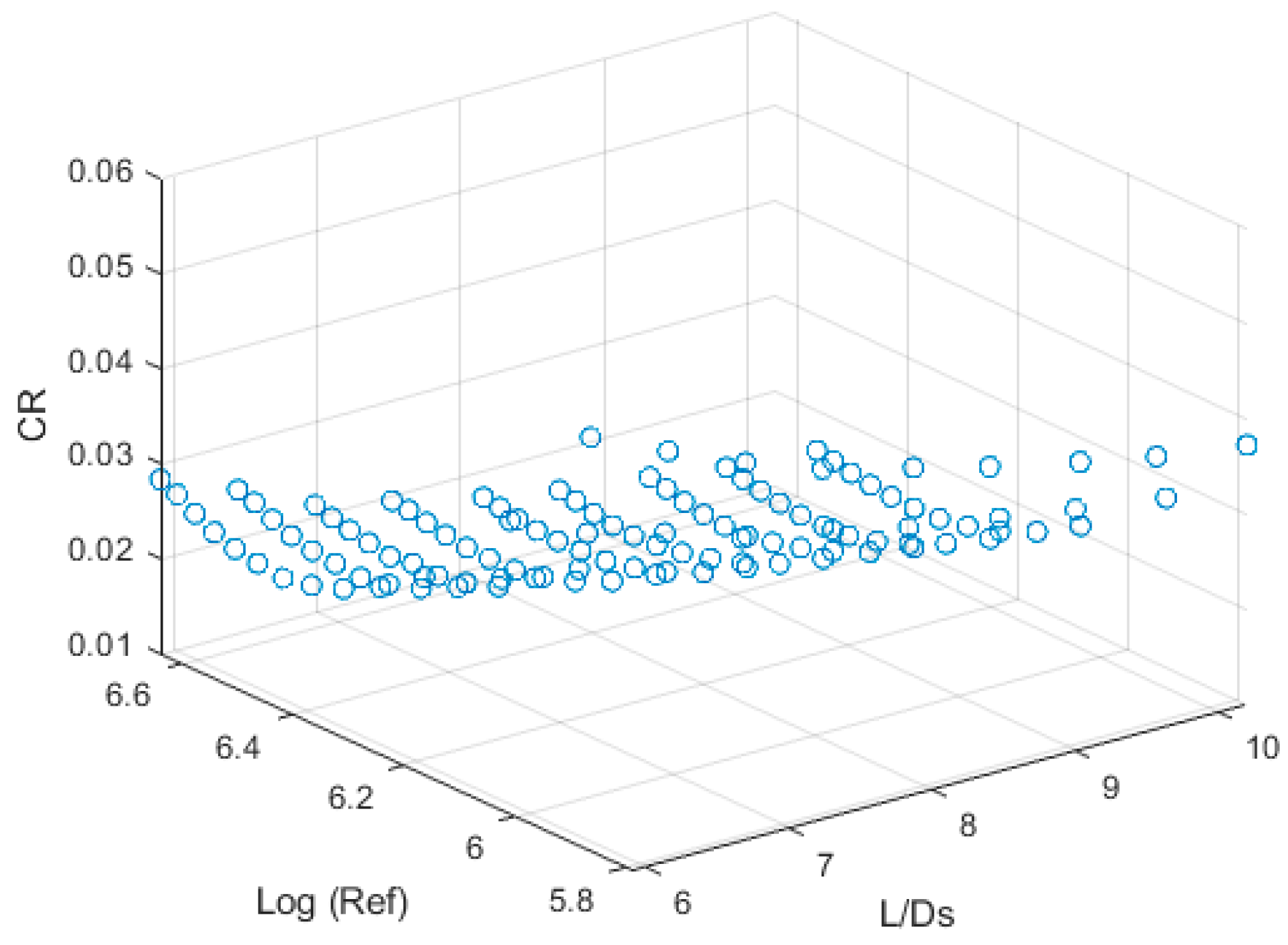 Applsci 12 10953 g007