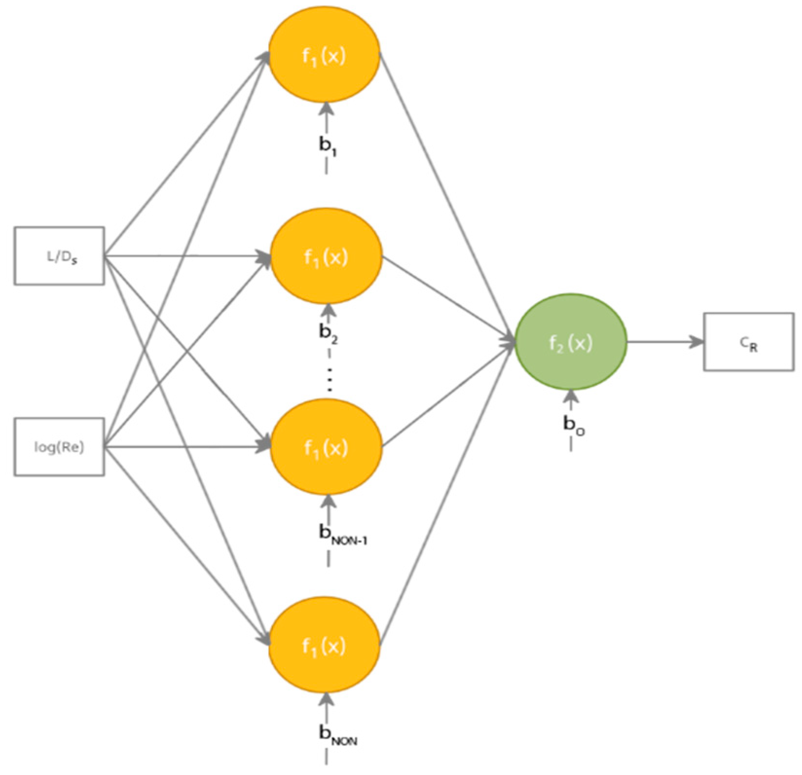 Applsci 12 10953 g008