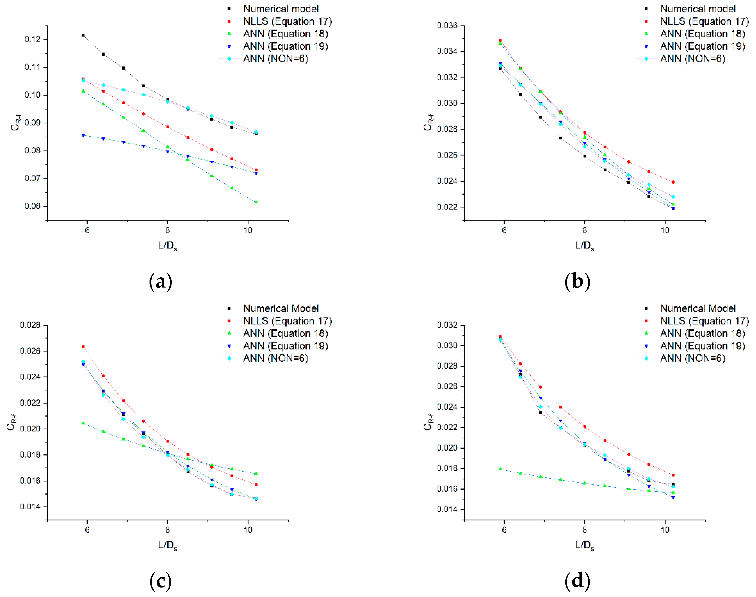 Applsci 12 10953 g010