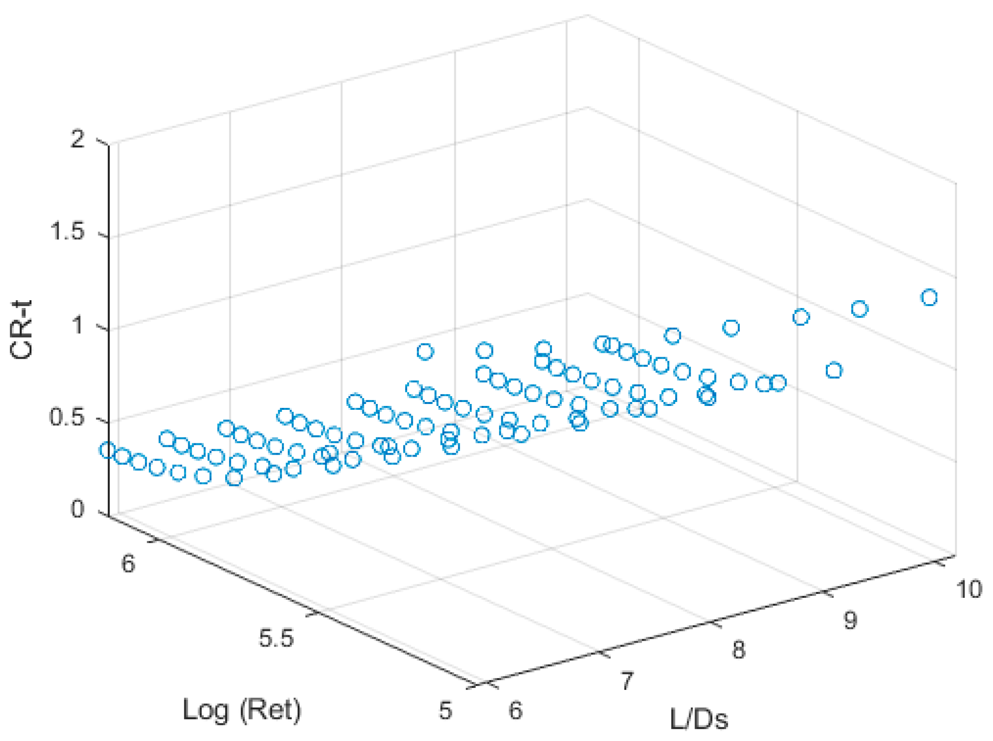 Applsci 12 10953 g012