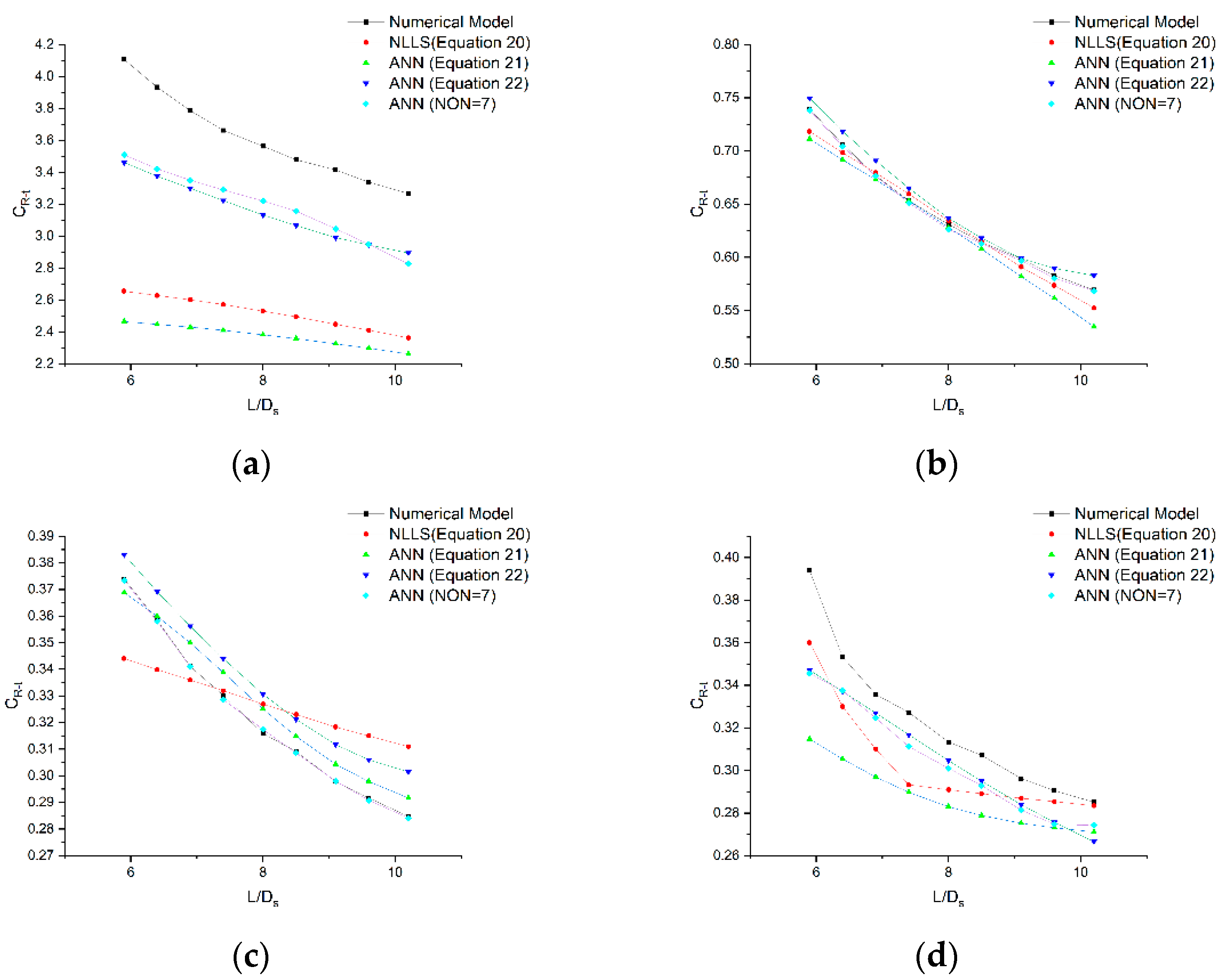 Applsci 12 10953 g014