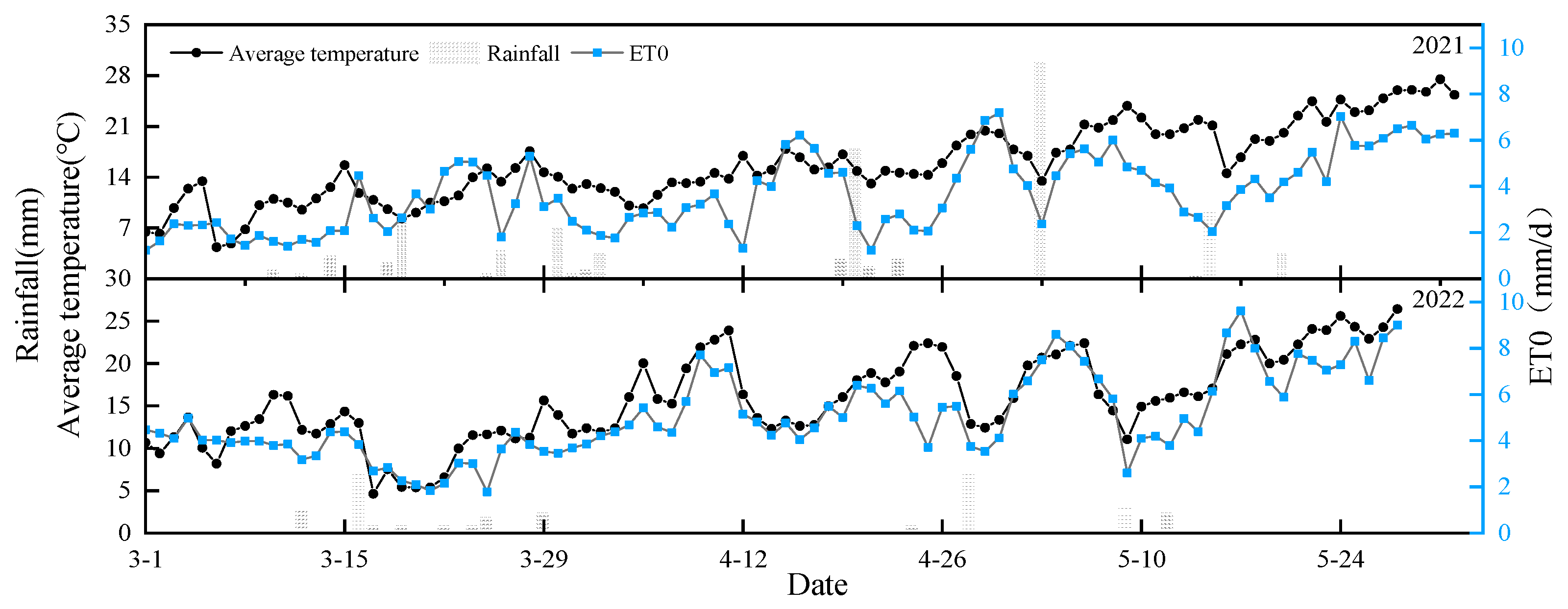 Applsci 12 10954 g002 Applsci 12 10954 g002