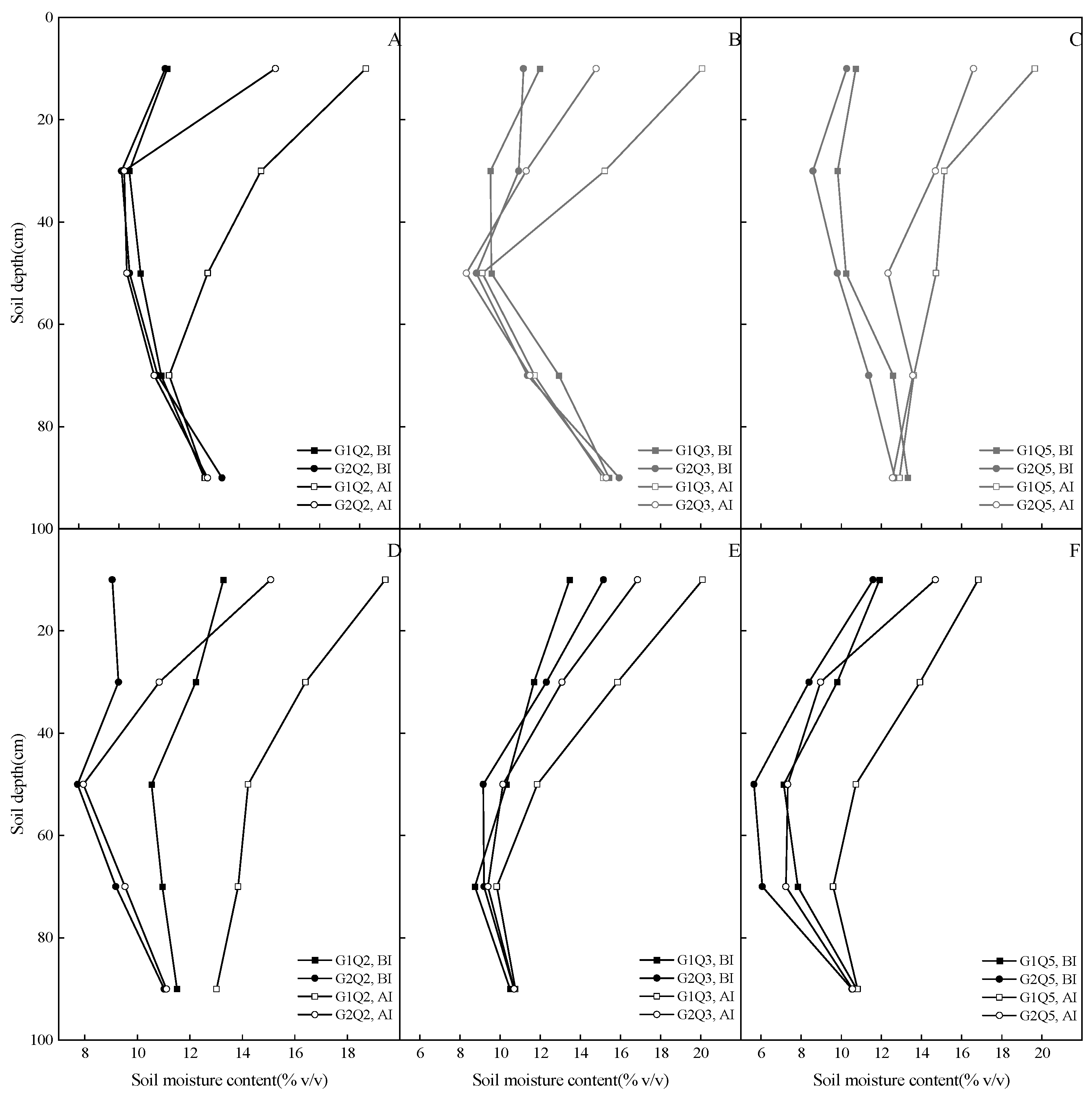 Applsci 12 10954 g003 Applsci 12 10954 g003