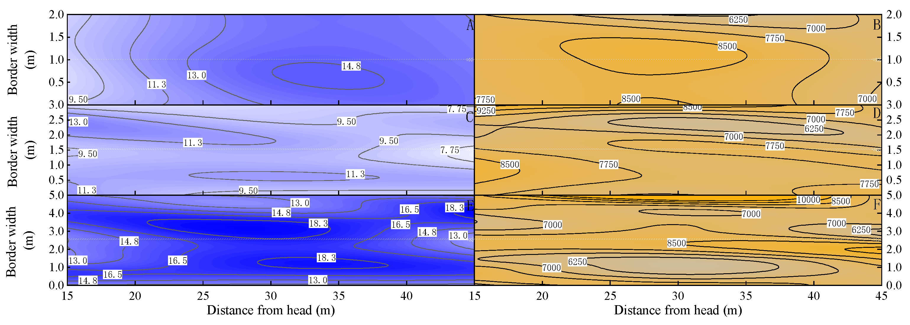 Applsci 12 10954 g004 Applsci 12 10954 g004