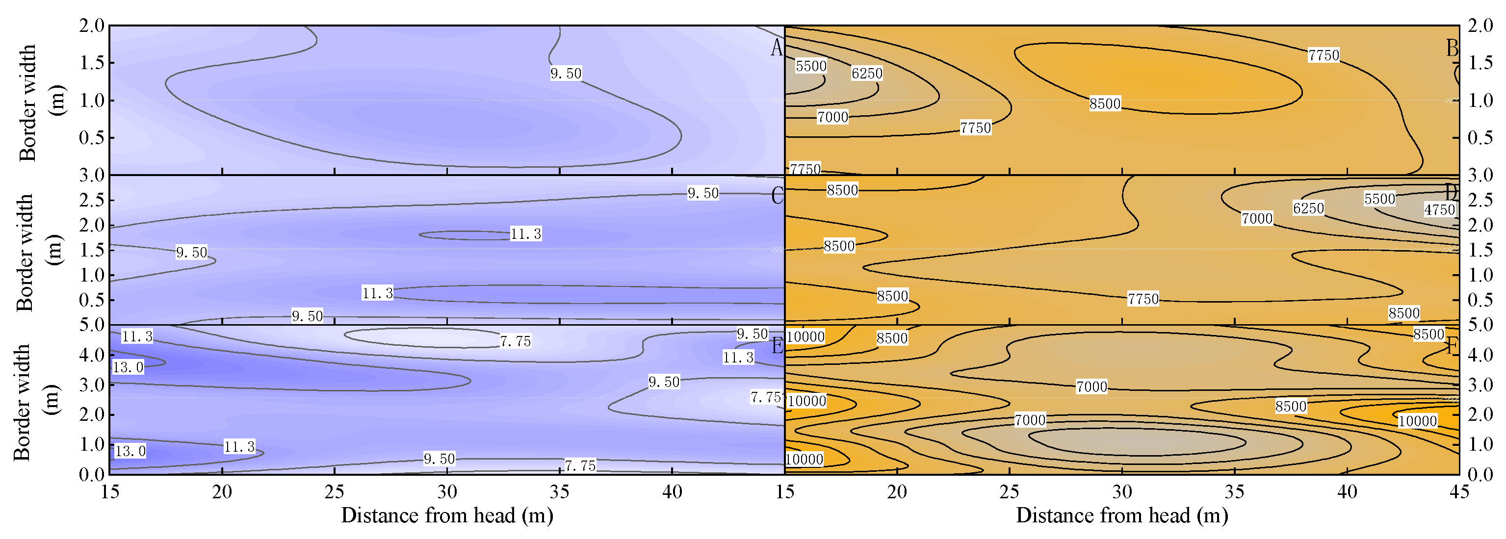 Applsci 12 10954 g005 Applsci 12 10954 g005