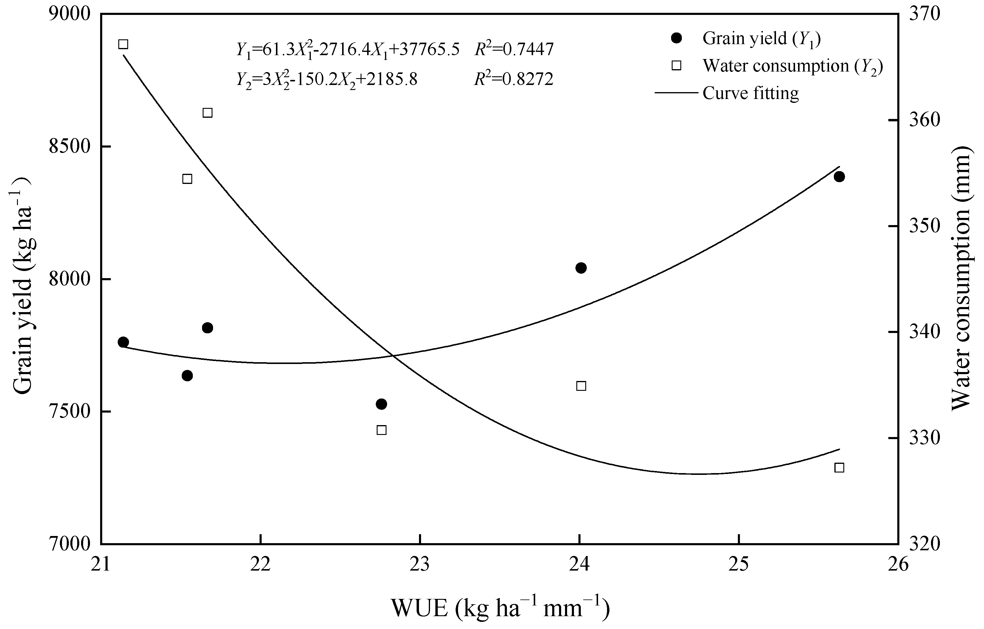 Applsci 12 10954 g006 Applsci 12 10954 g006