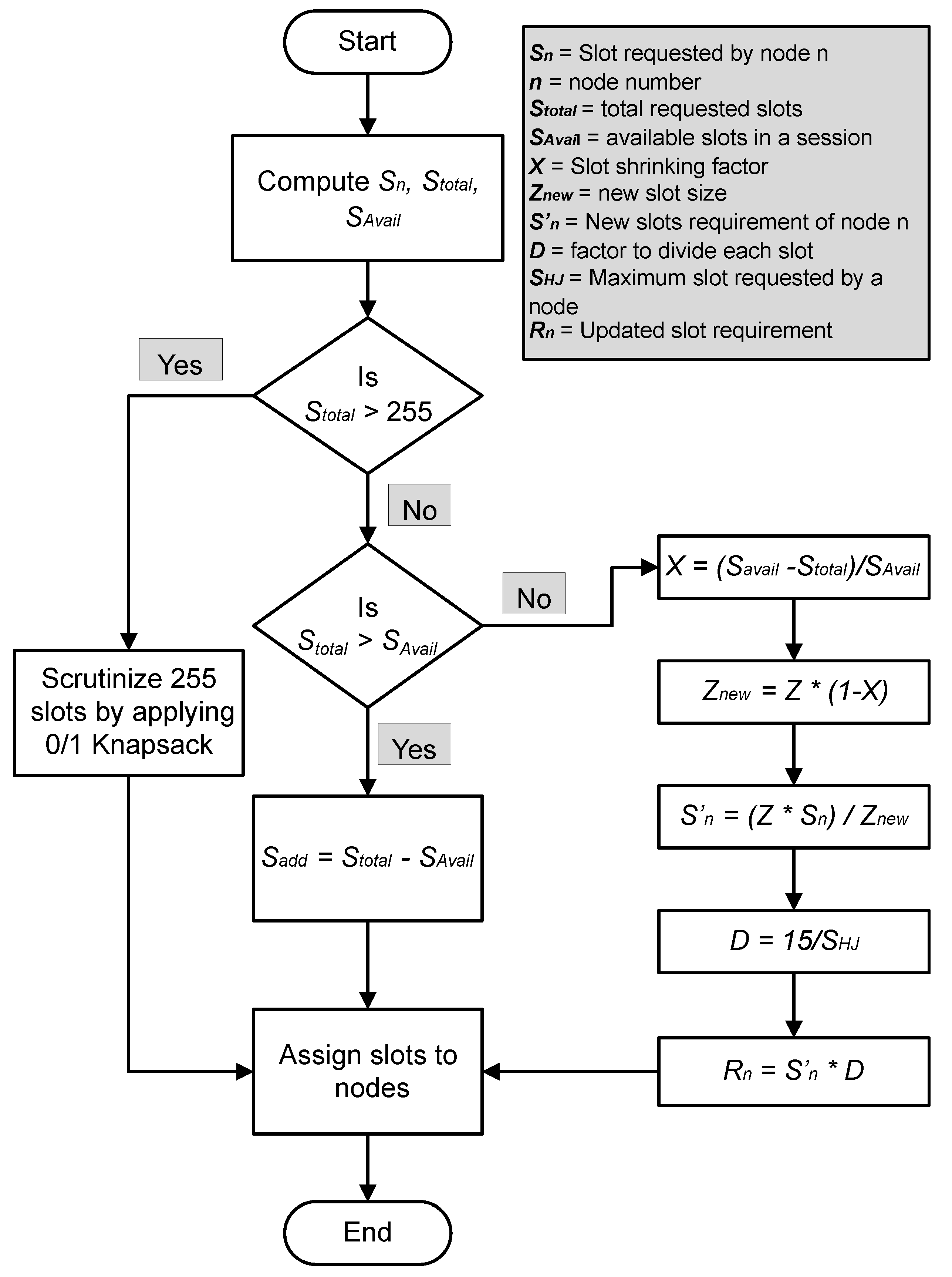 Applsci 12 10957 g004