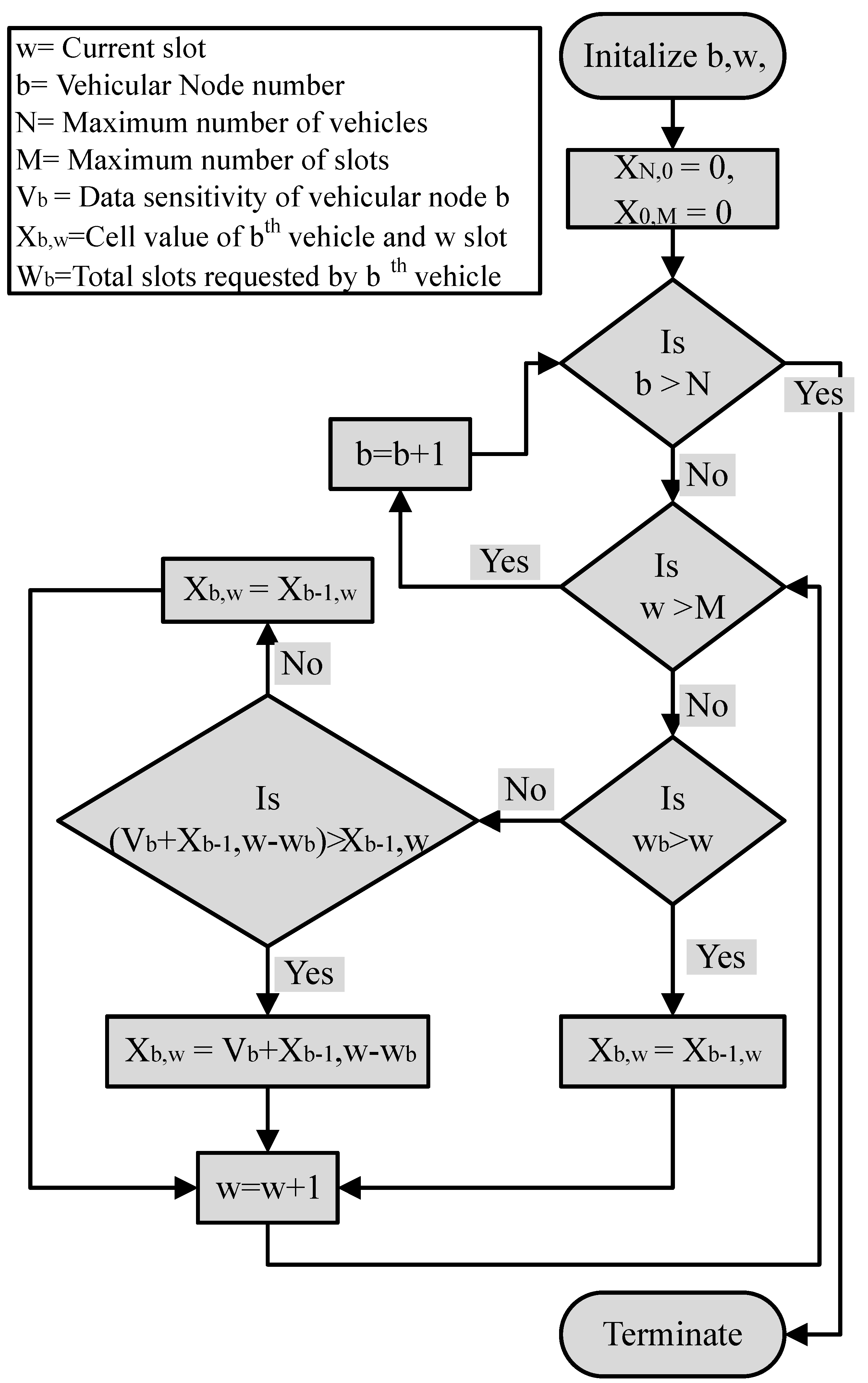 Applsci 12 10957 g005