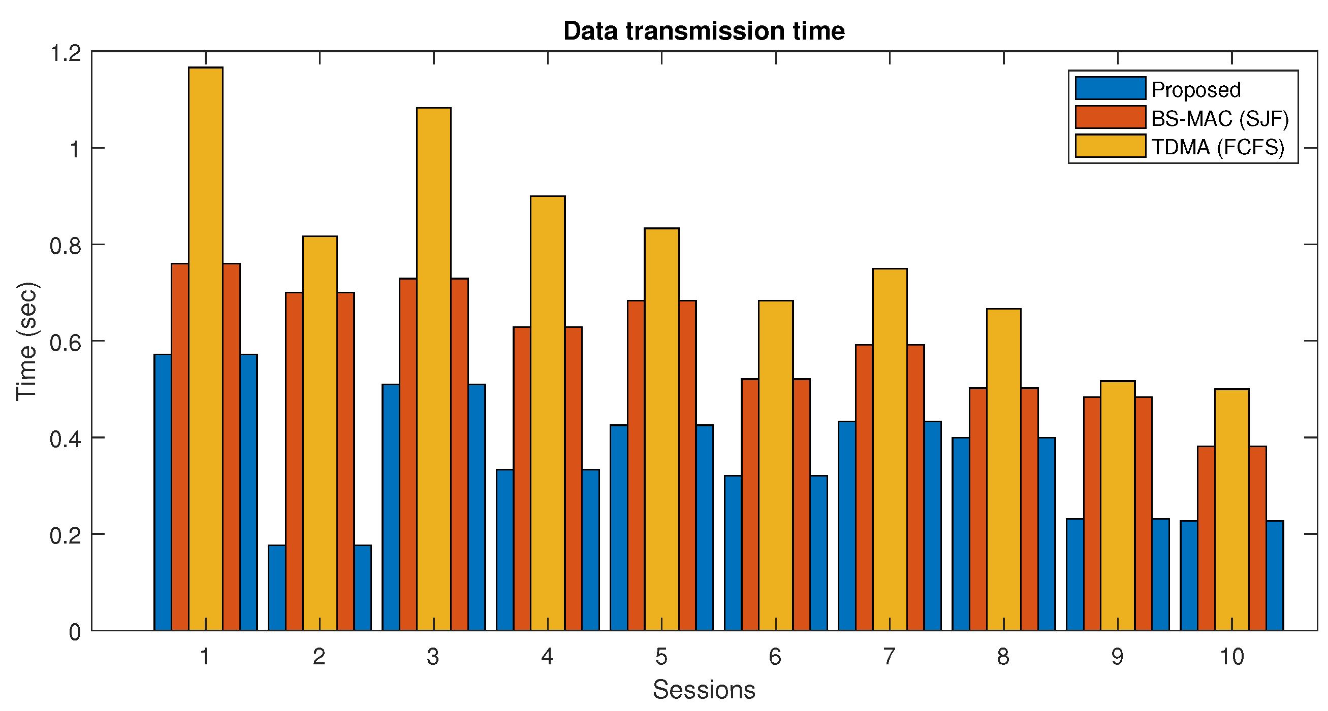 Applsci 12 10957 g010
