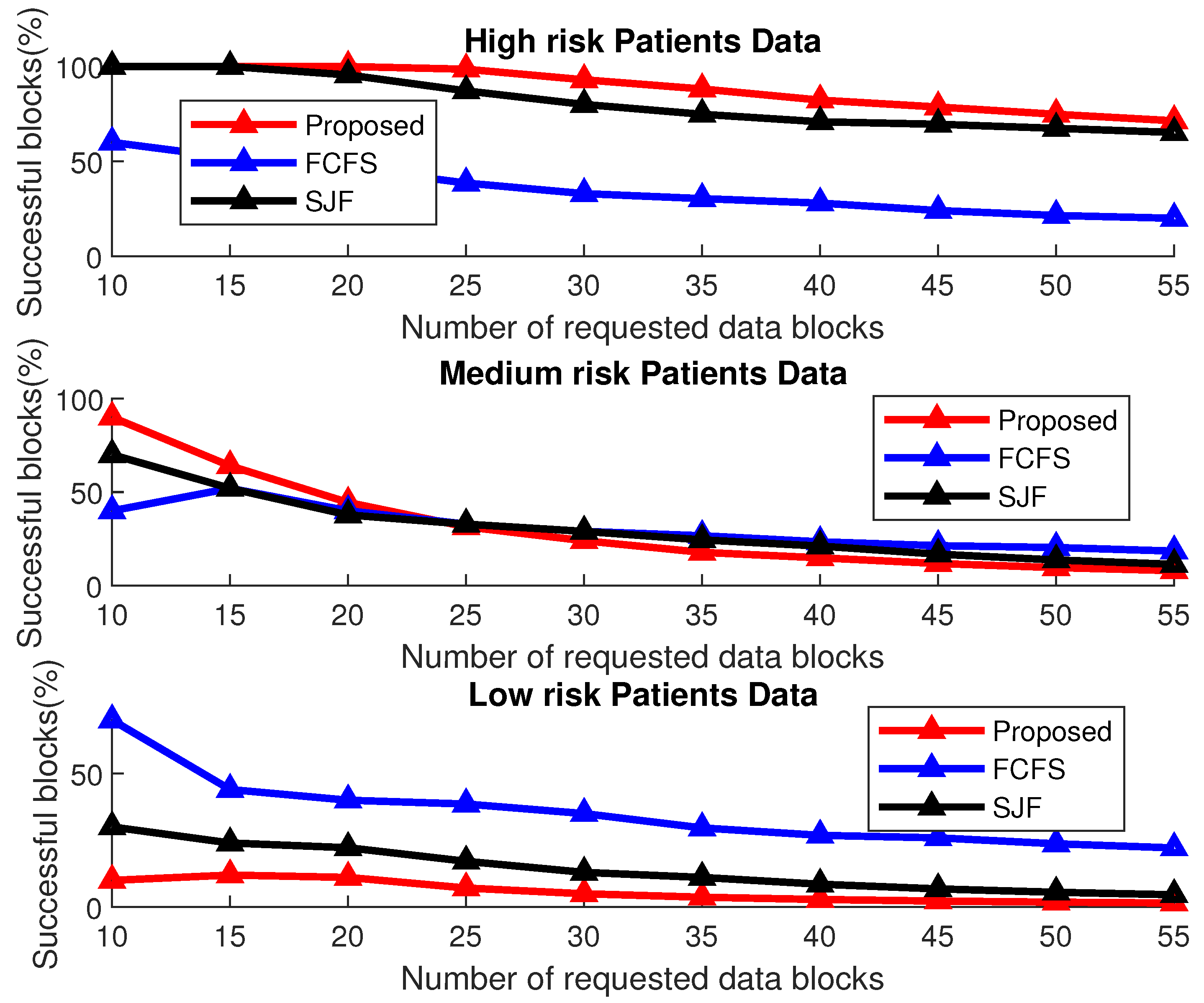 Applsci 12 10957 g016