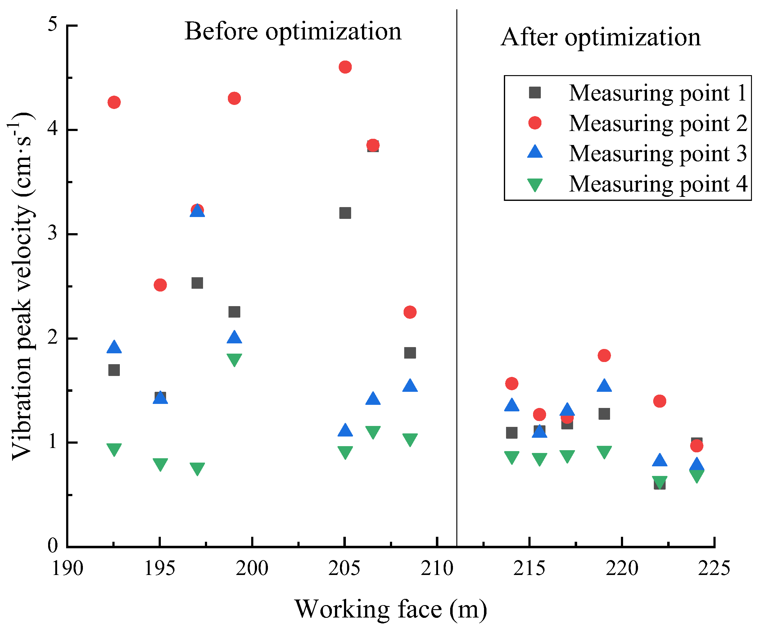 Applsci 12 10960 g008