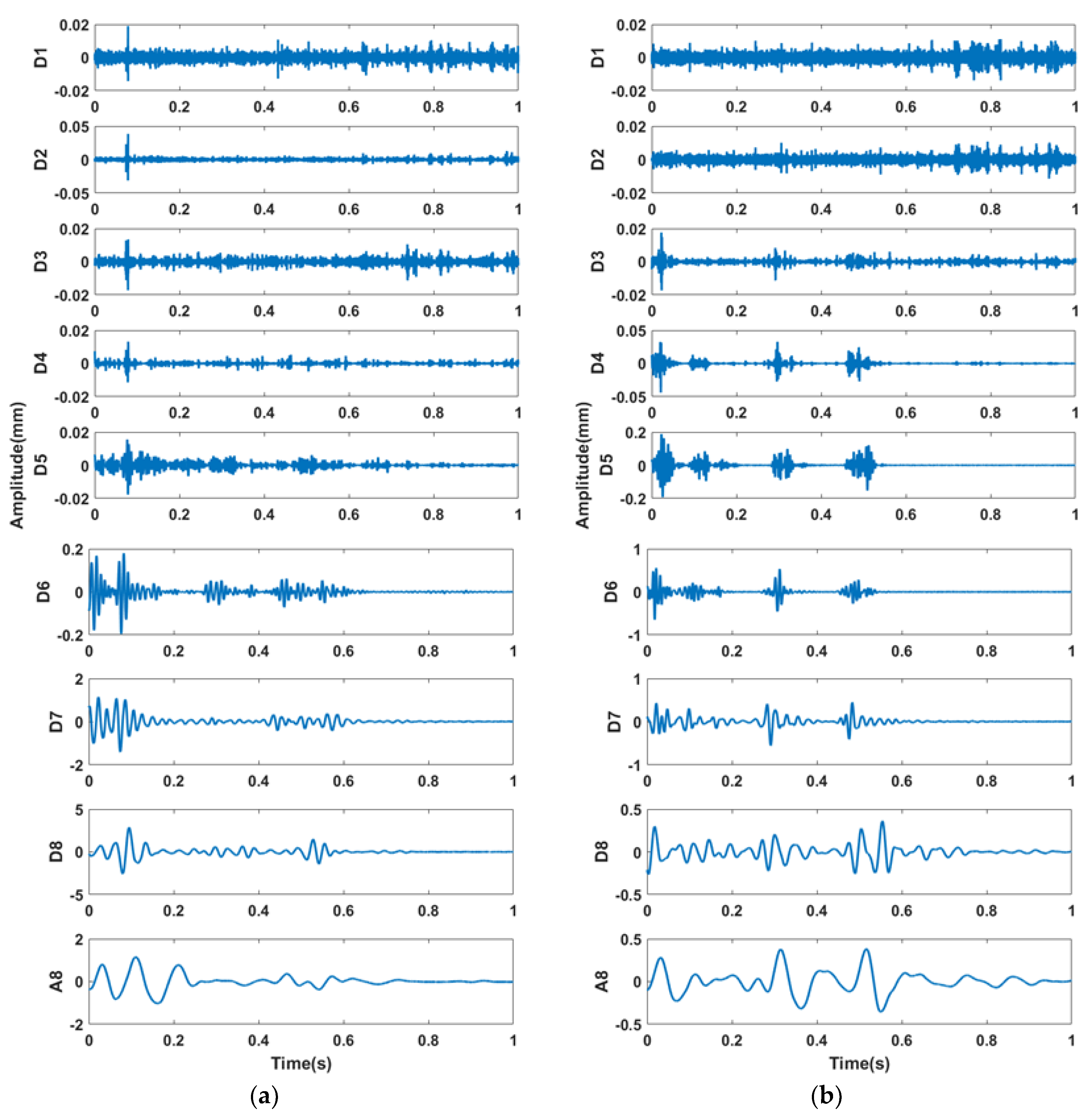 Applsci 12 10960 g012