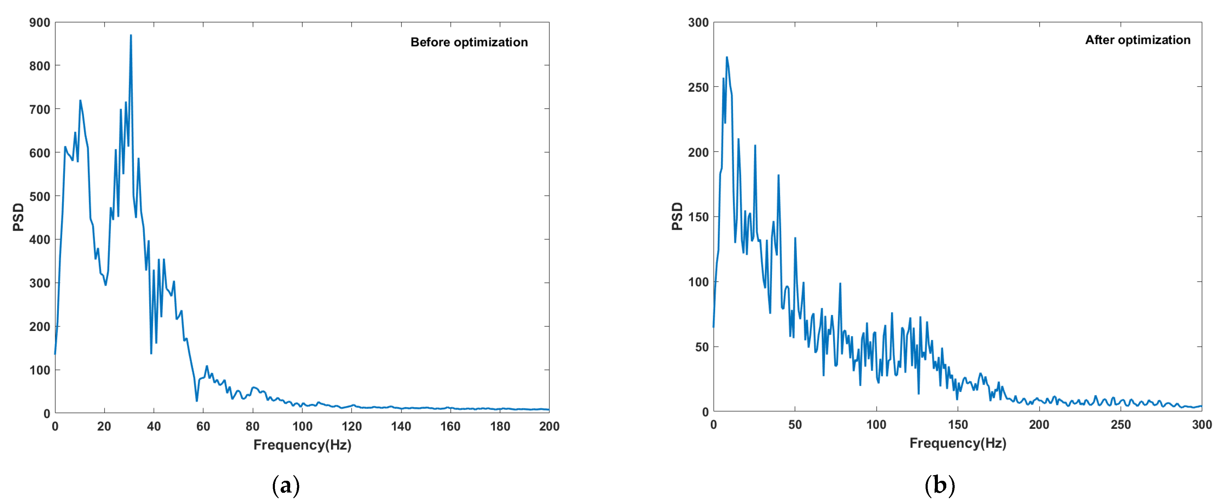Applsci 12 10960 g013