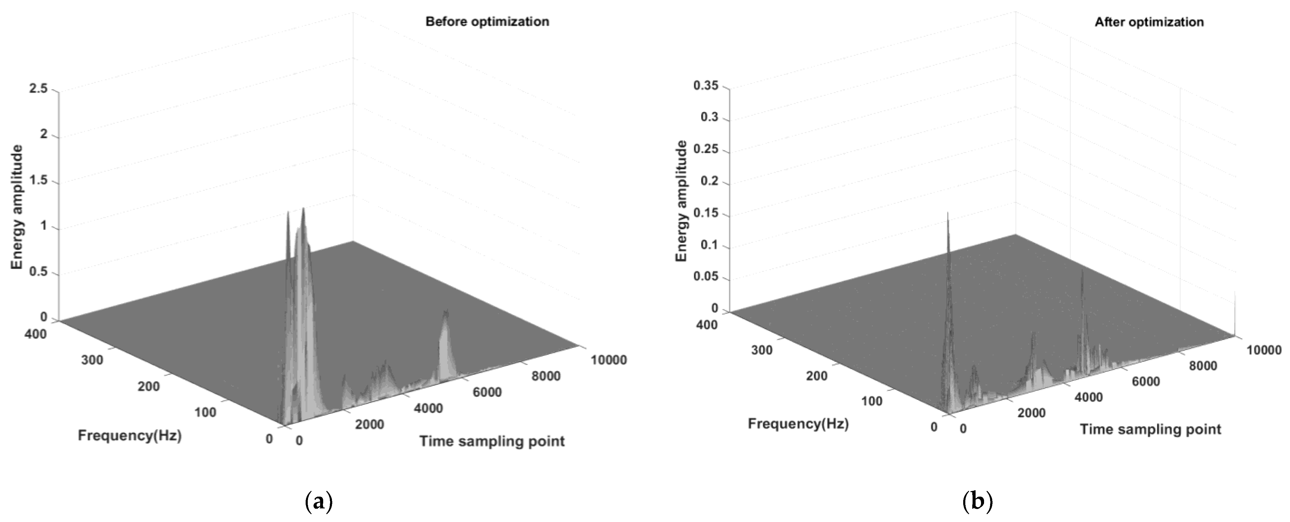 Applsci 12 10960 g016