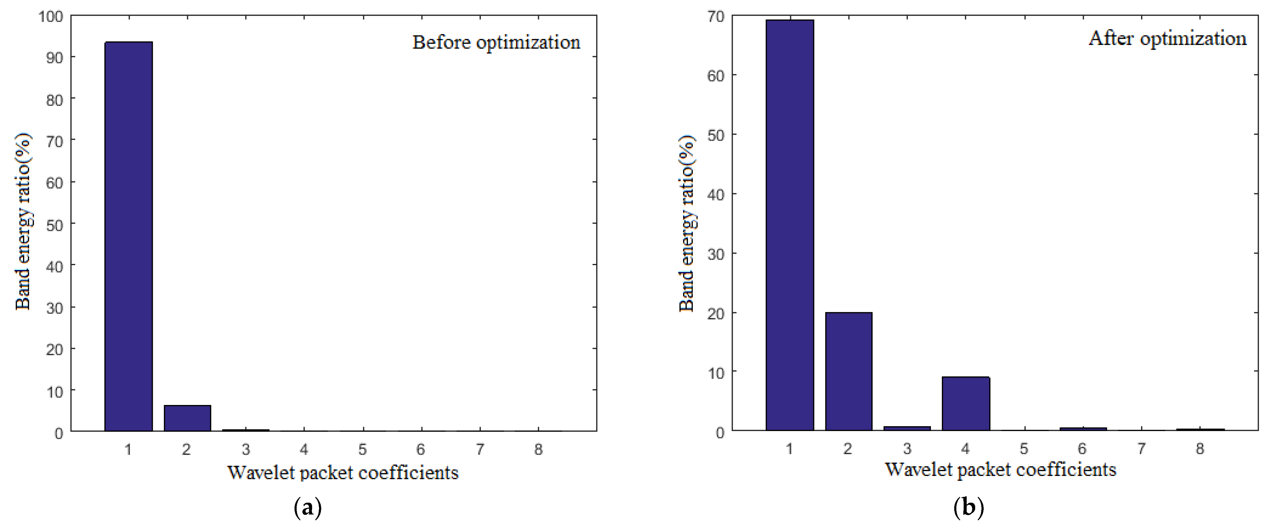 Applsci 12 10960 g017